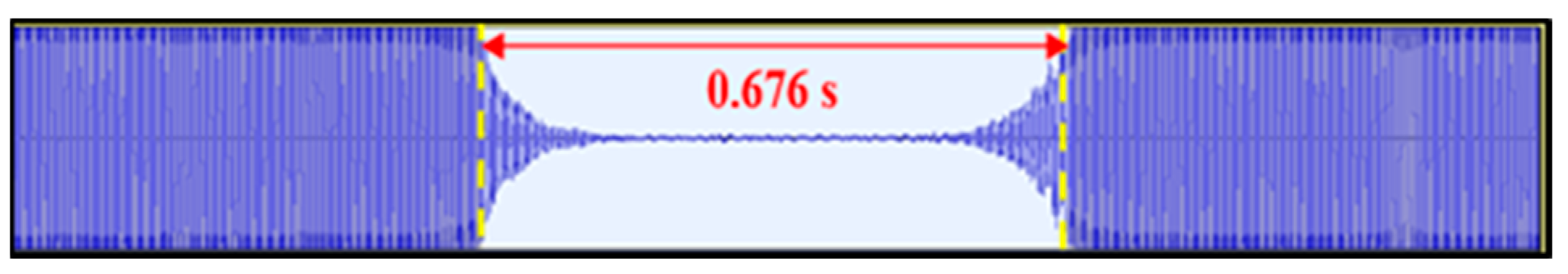 Energies 16 06342 g022 Energies 16 06342 g022