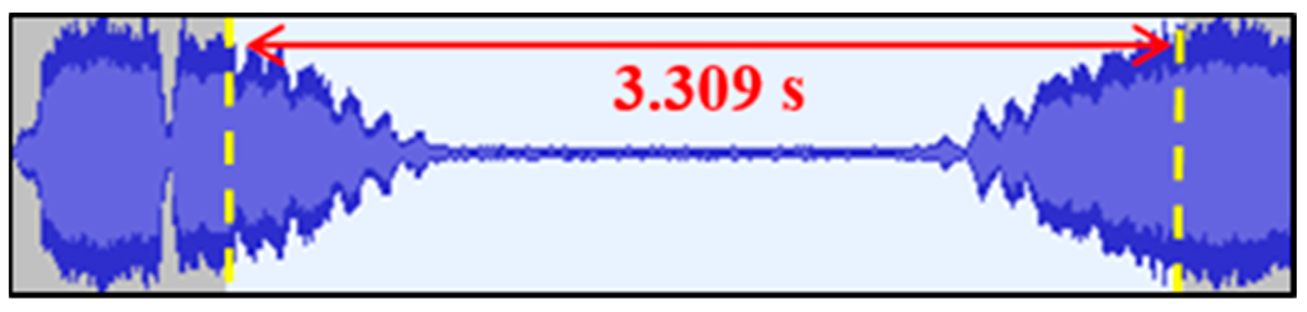 Energies 16 06342 g023 Energies 16 06342 g023