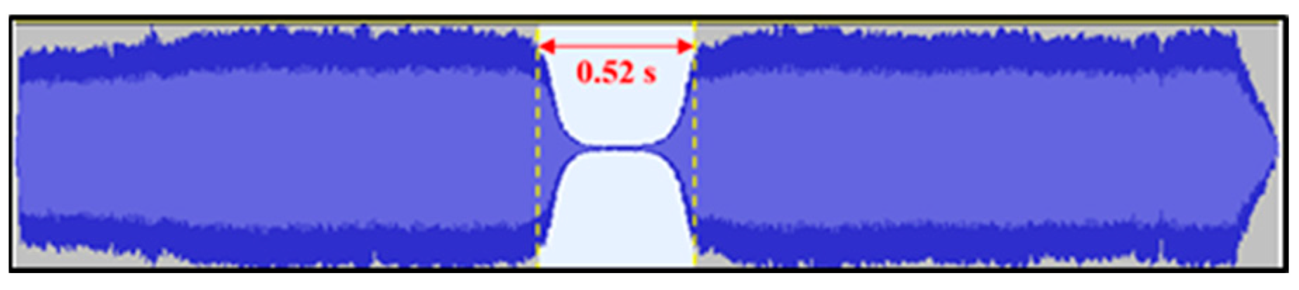Energies 16 06342 g025 Energies 16 06342 g025