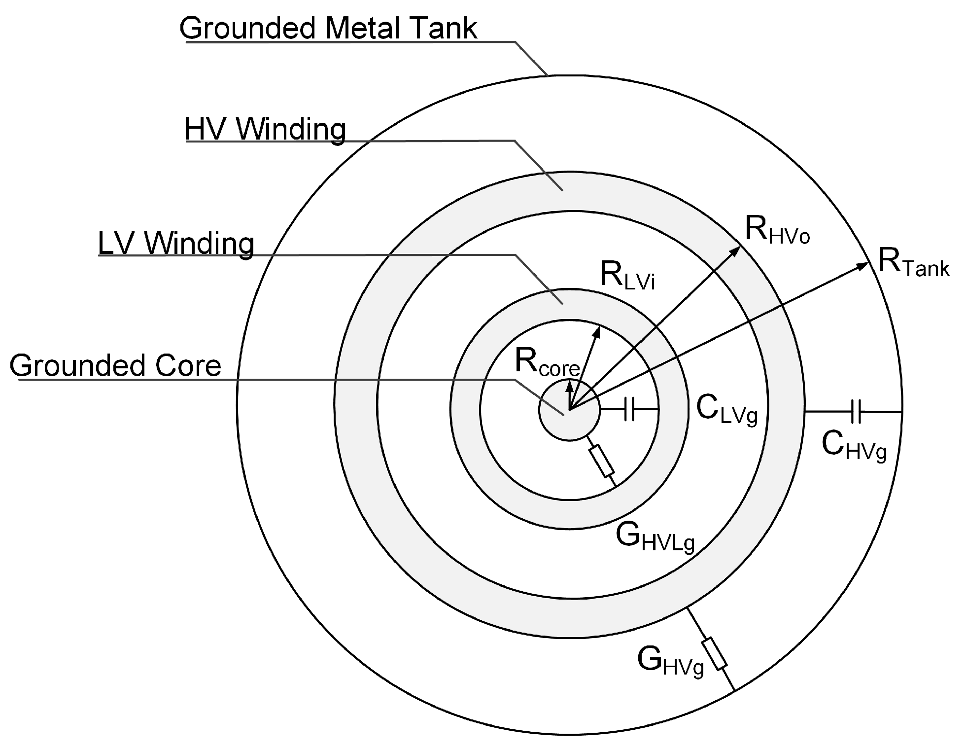 Energies 16 06347 g003