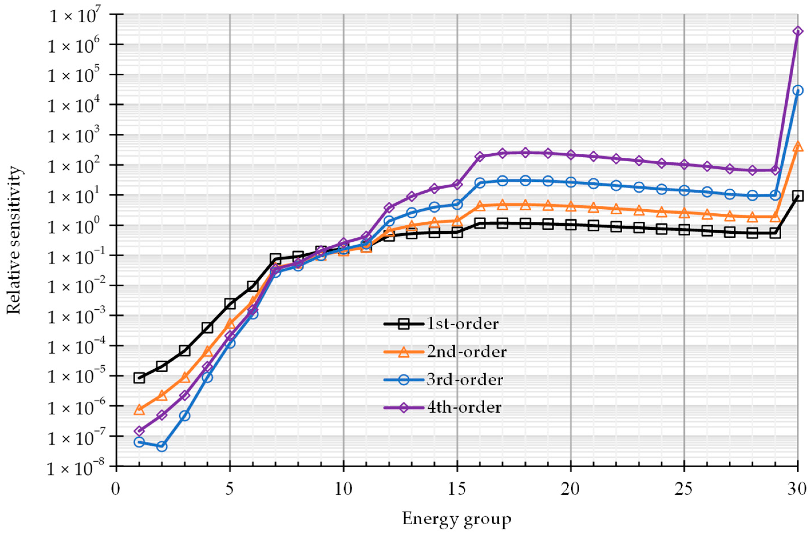 Energies 16 06355 g002