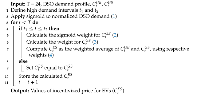 Energies 16 06359 i001