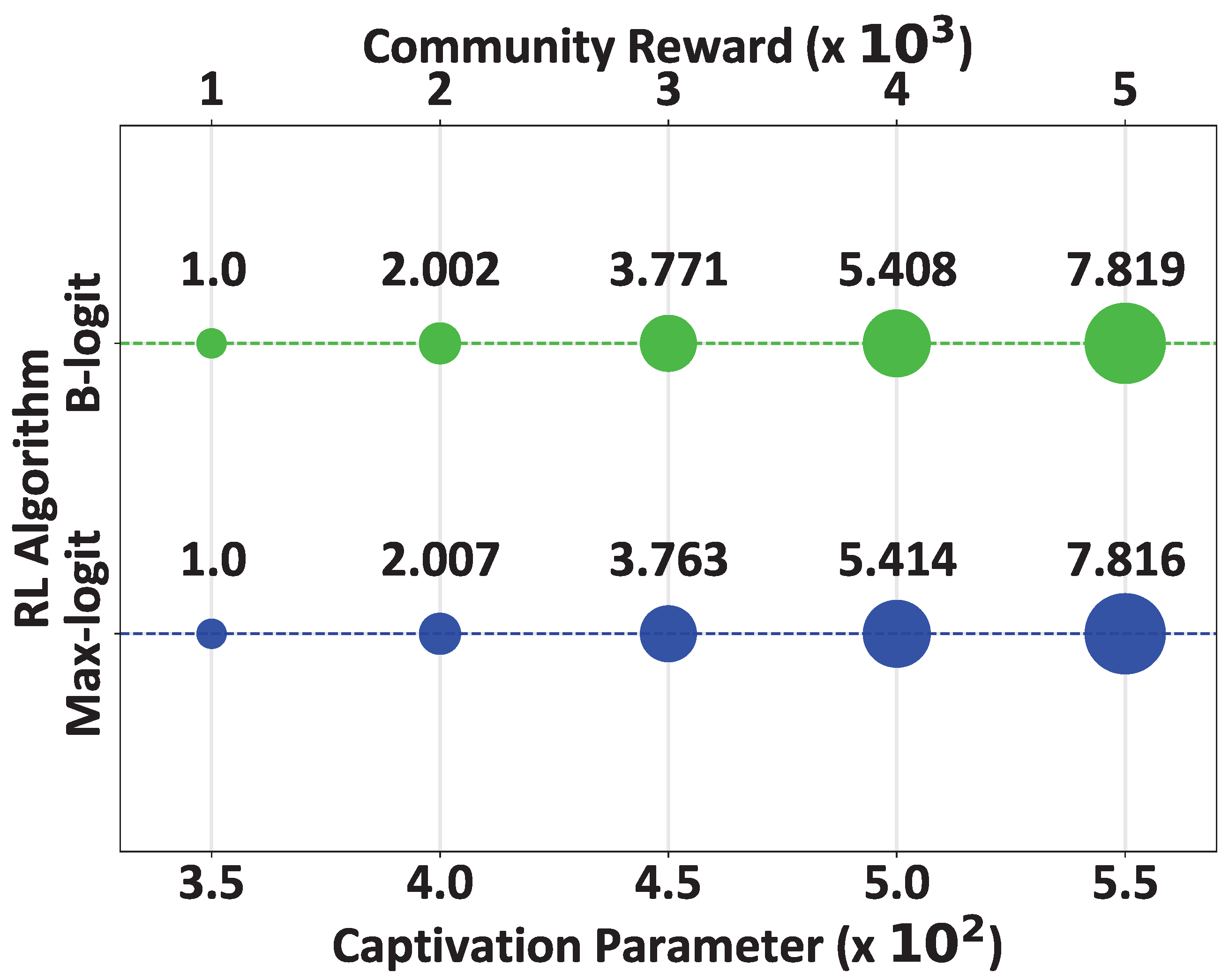 Energies 16 06363 g004