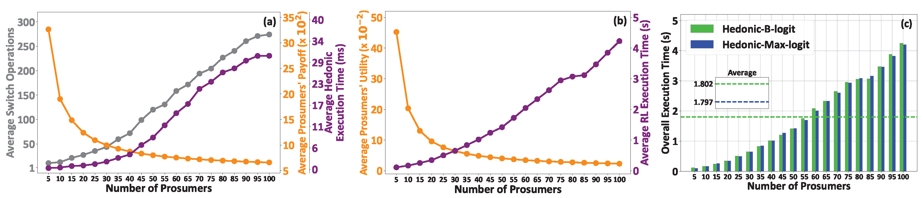 Energies 16 06363 g005