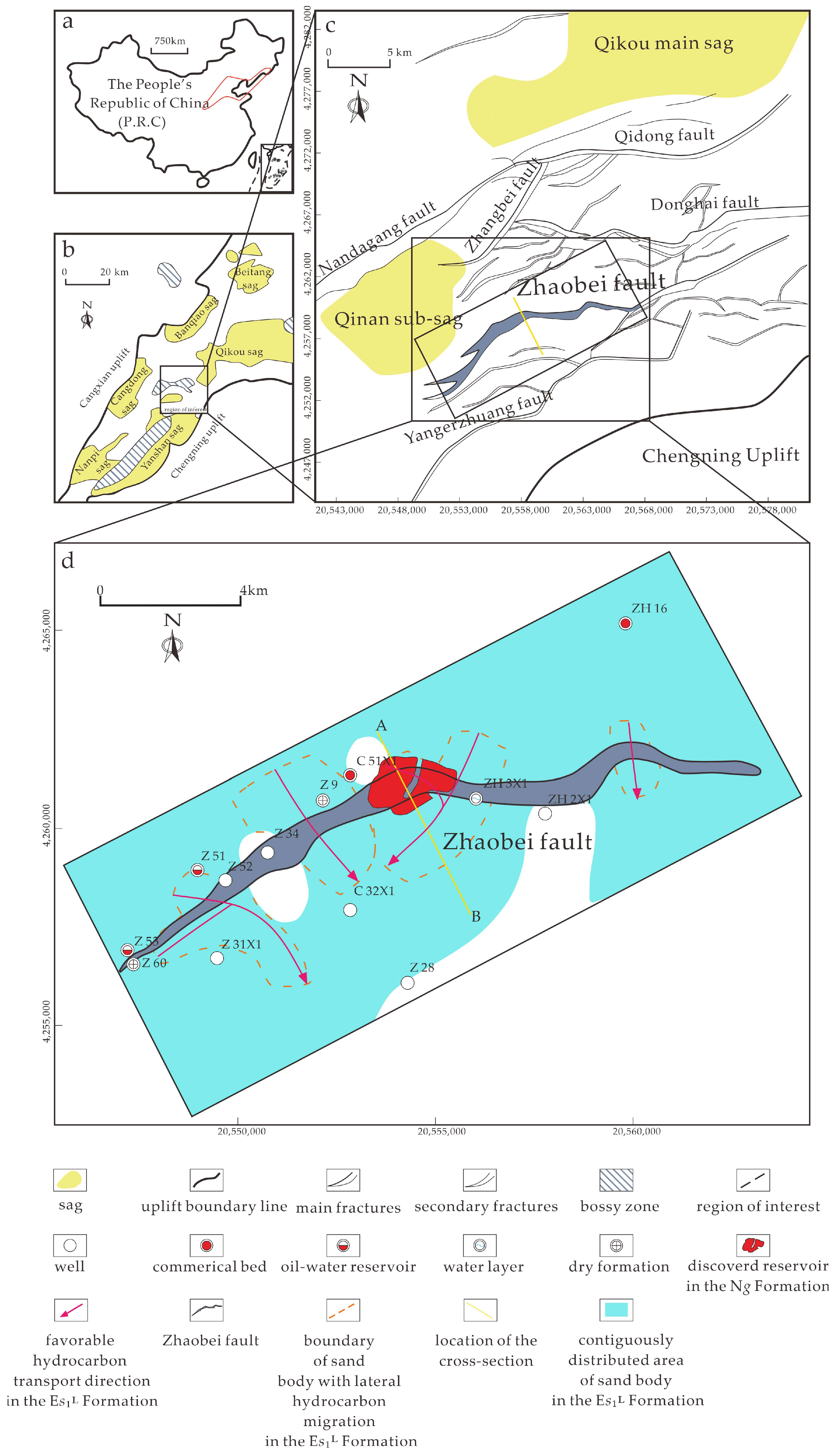 Energies 16 06366 g001