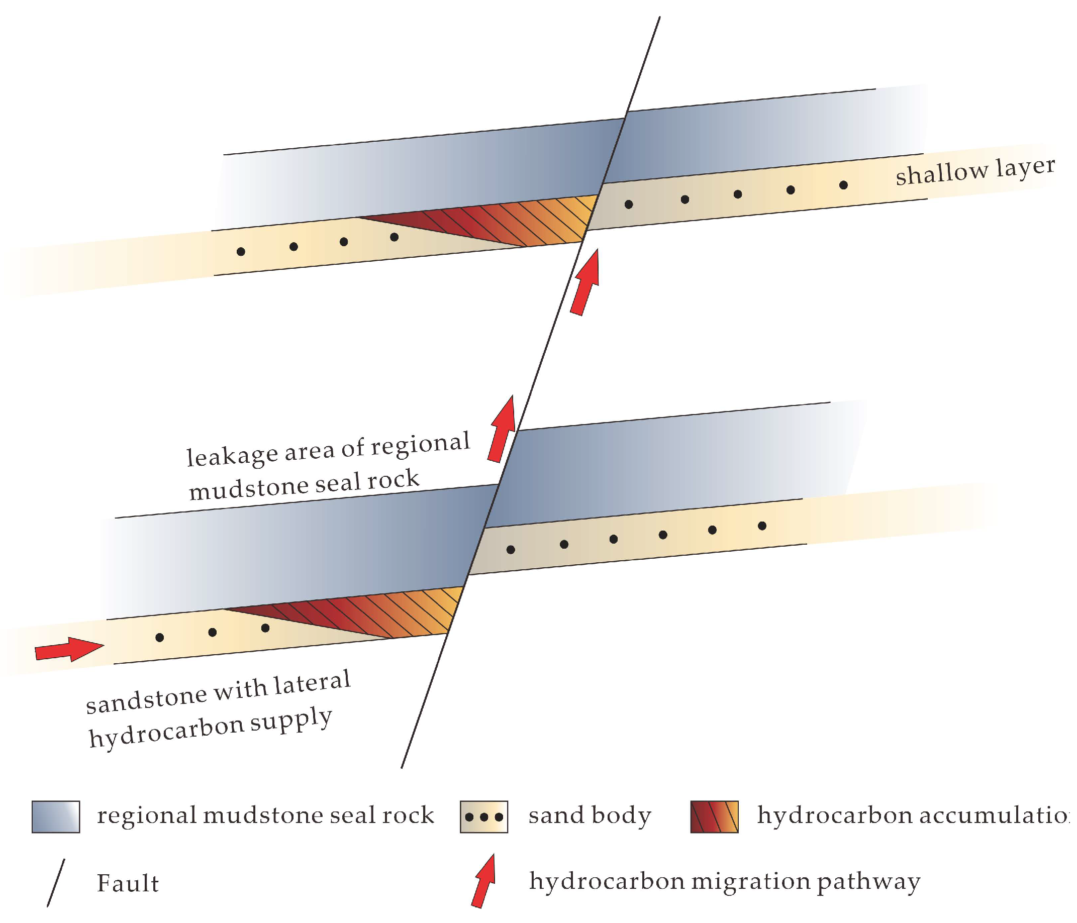 Energies 16 06366 g003