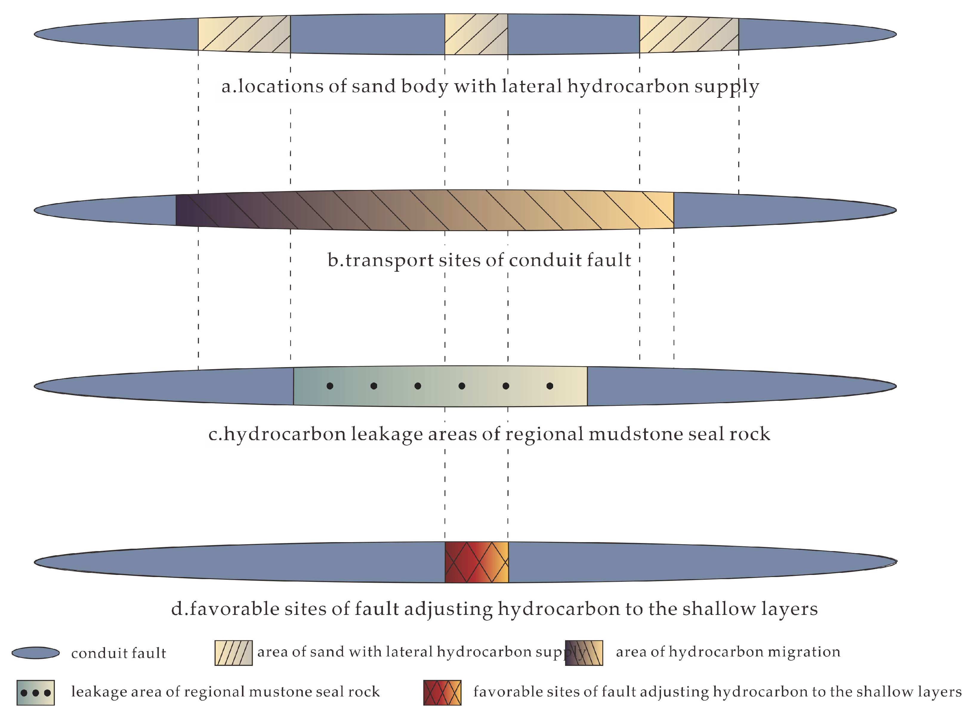 Energies 16 06366 g004