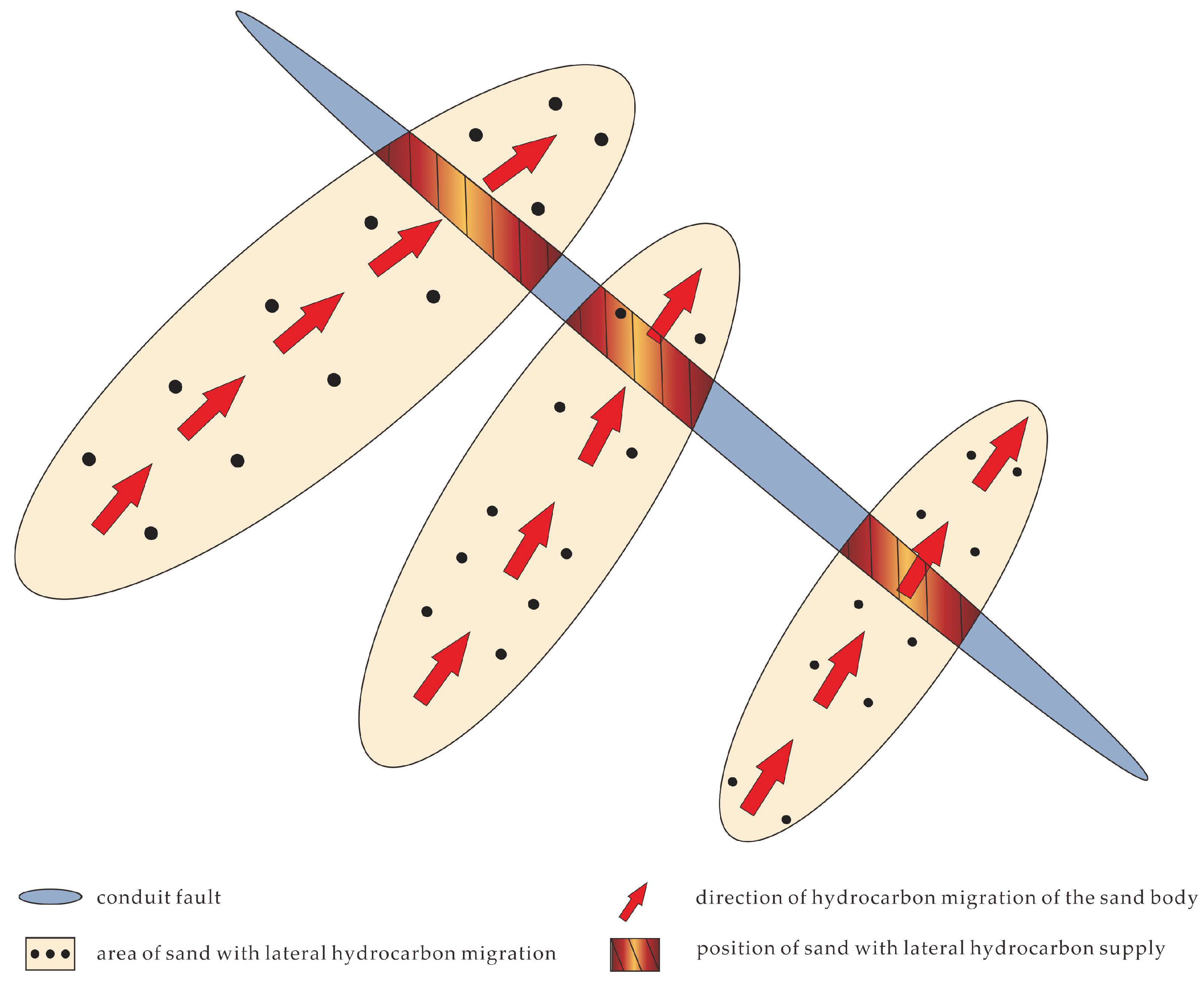 Energies 16 06366 g005