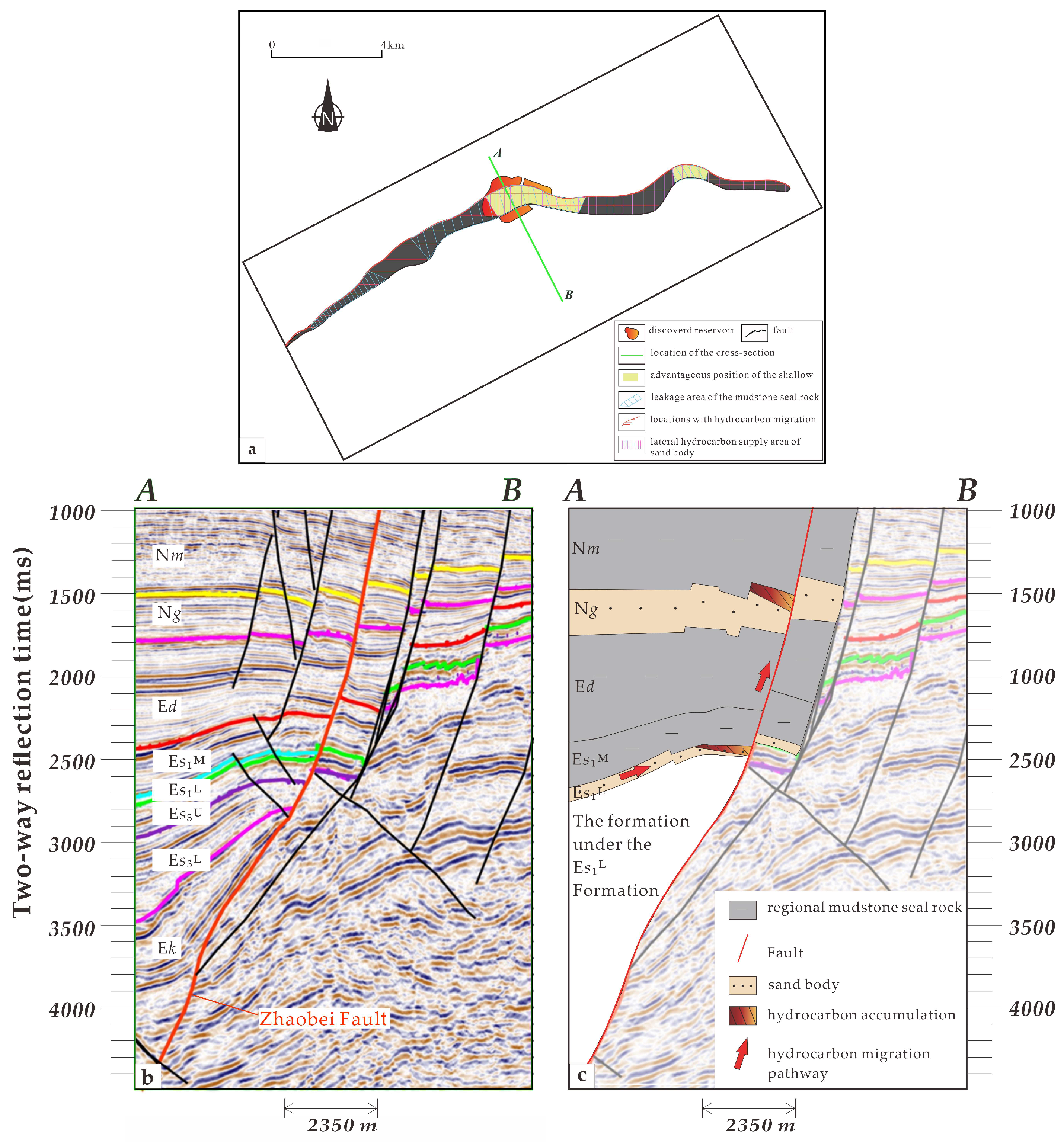 Energies 16 06366 g007