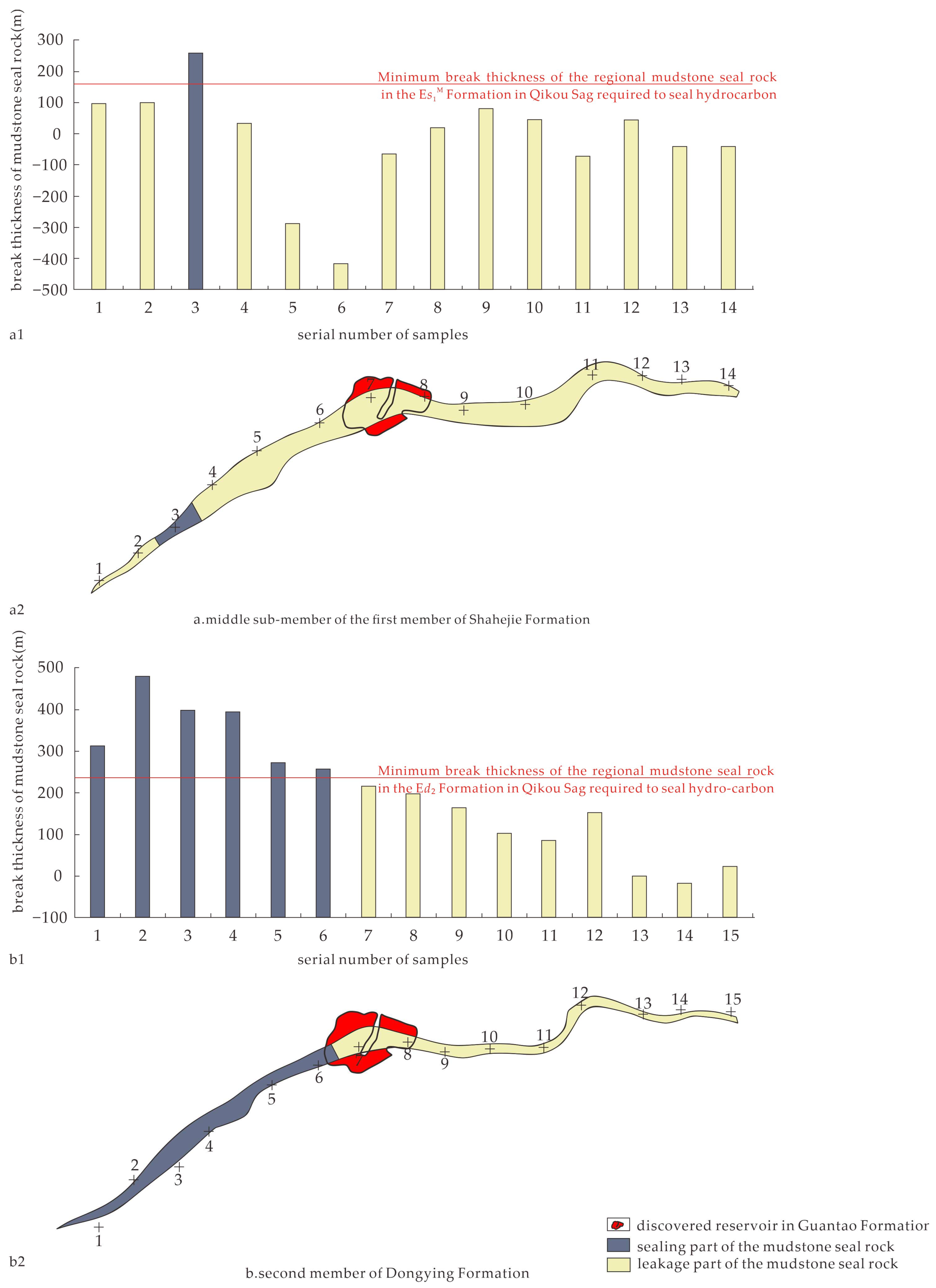 Energies 16 06366 g010