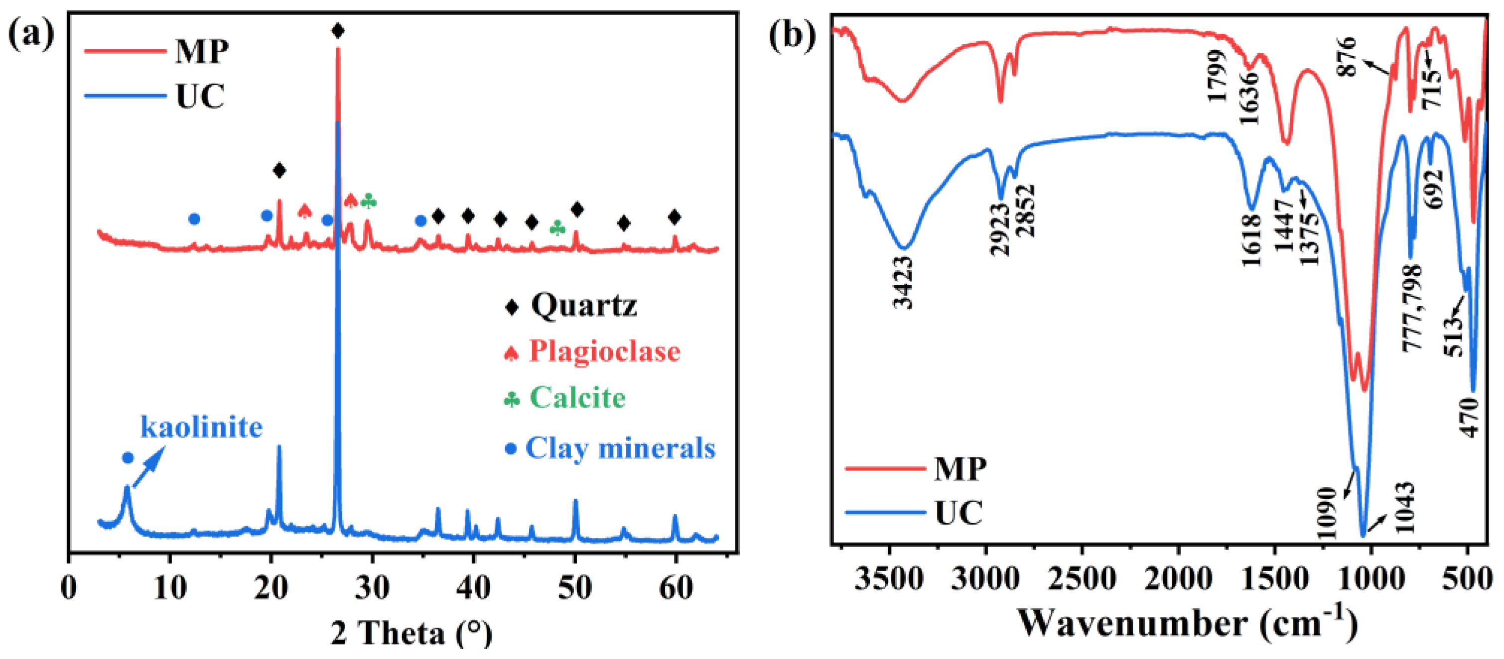 Energies 16 06372 g001