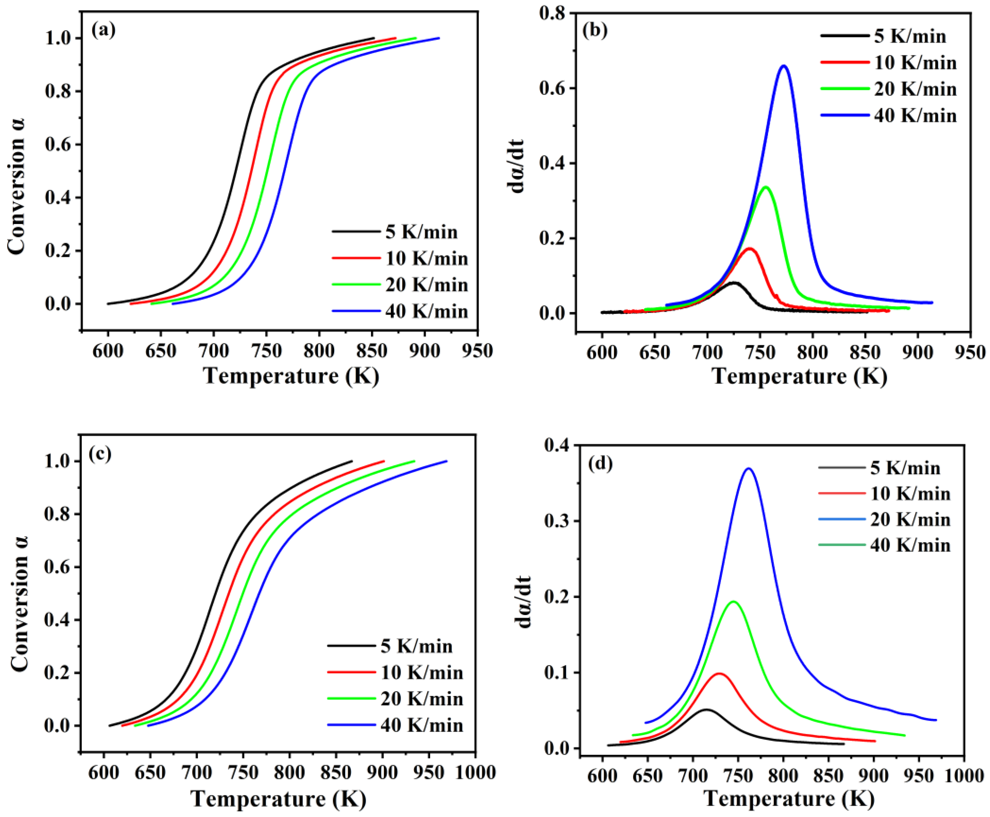 Energies 16 06372 g002