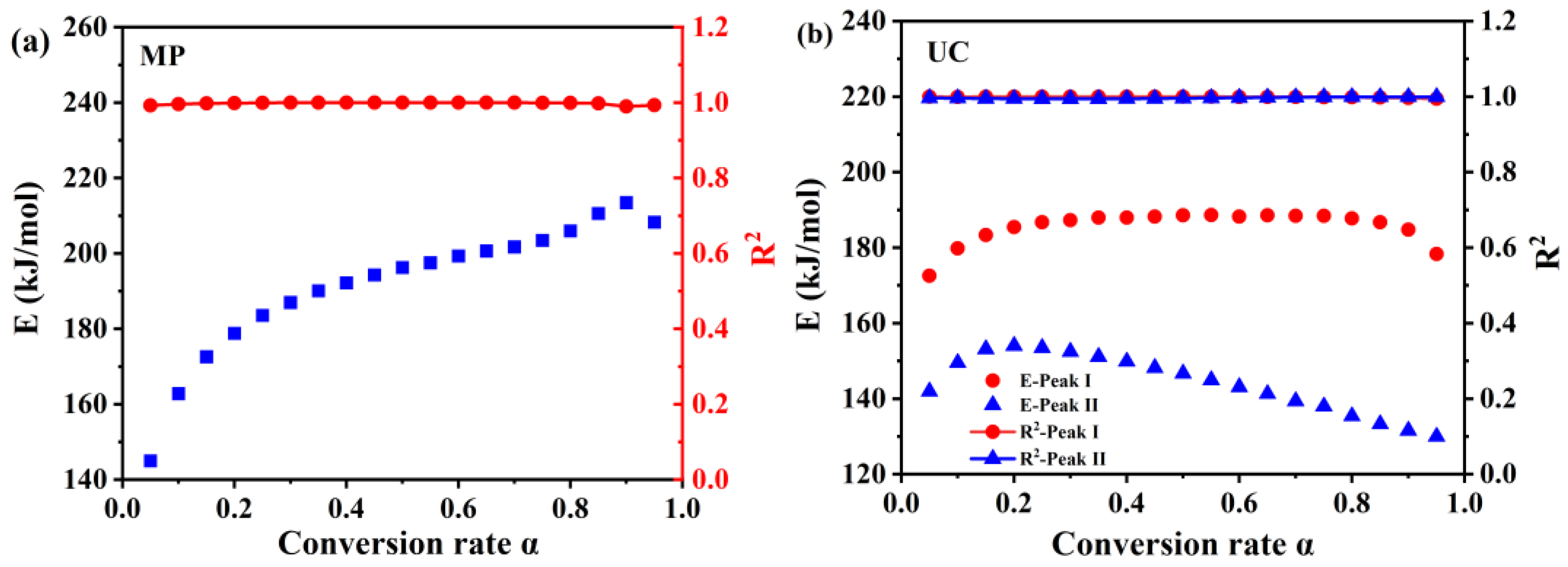 Energies 16 06372 g004