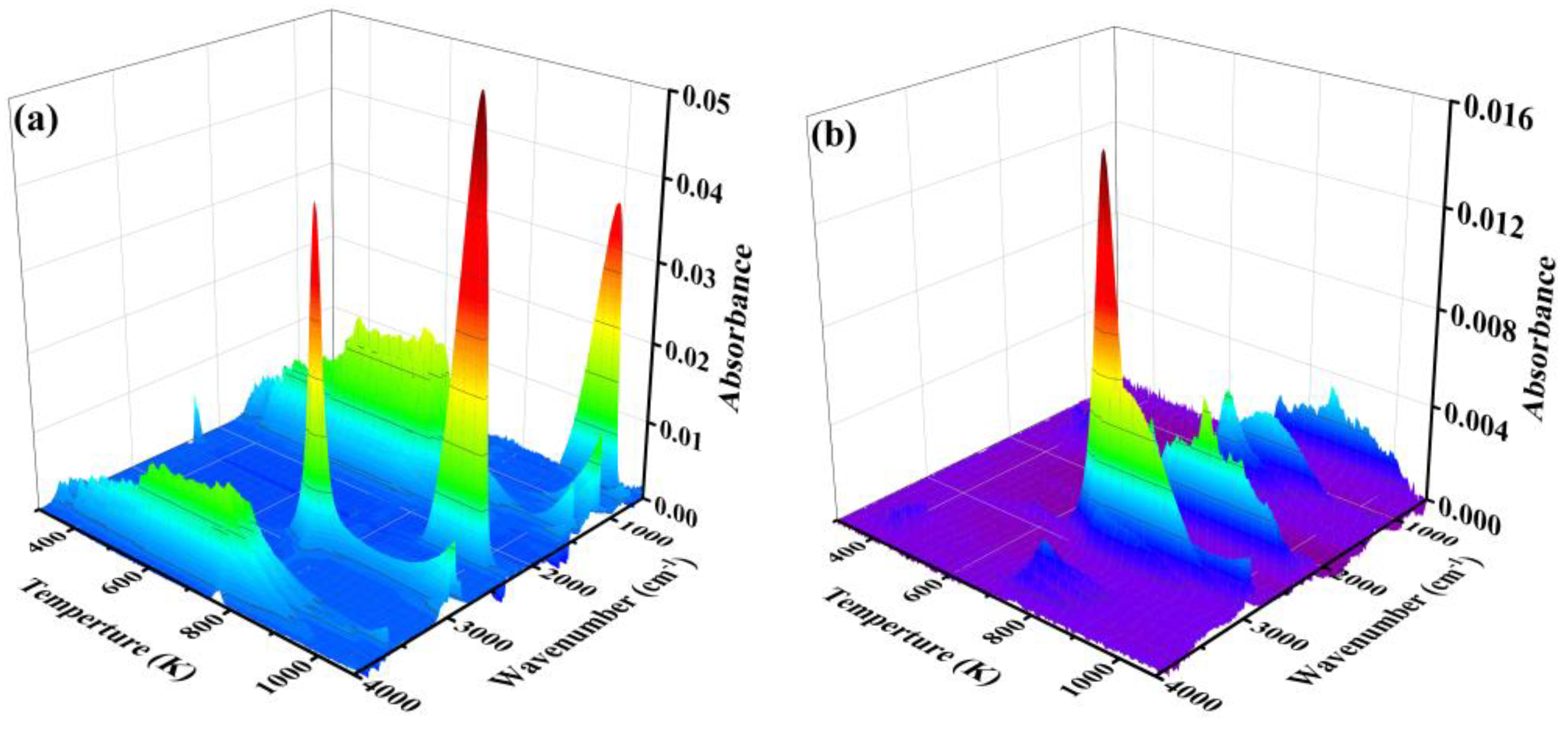 Energies 16 06372 g006a
