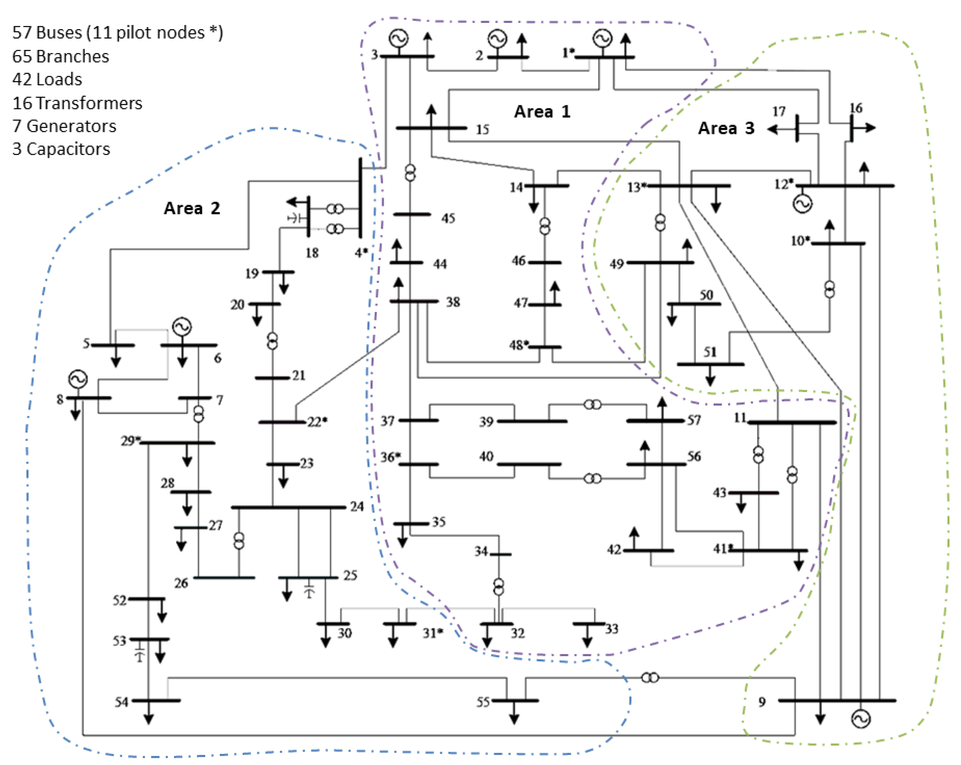 Energies 16 06373 g004