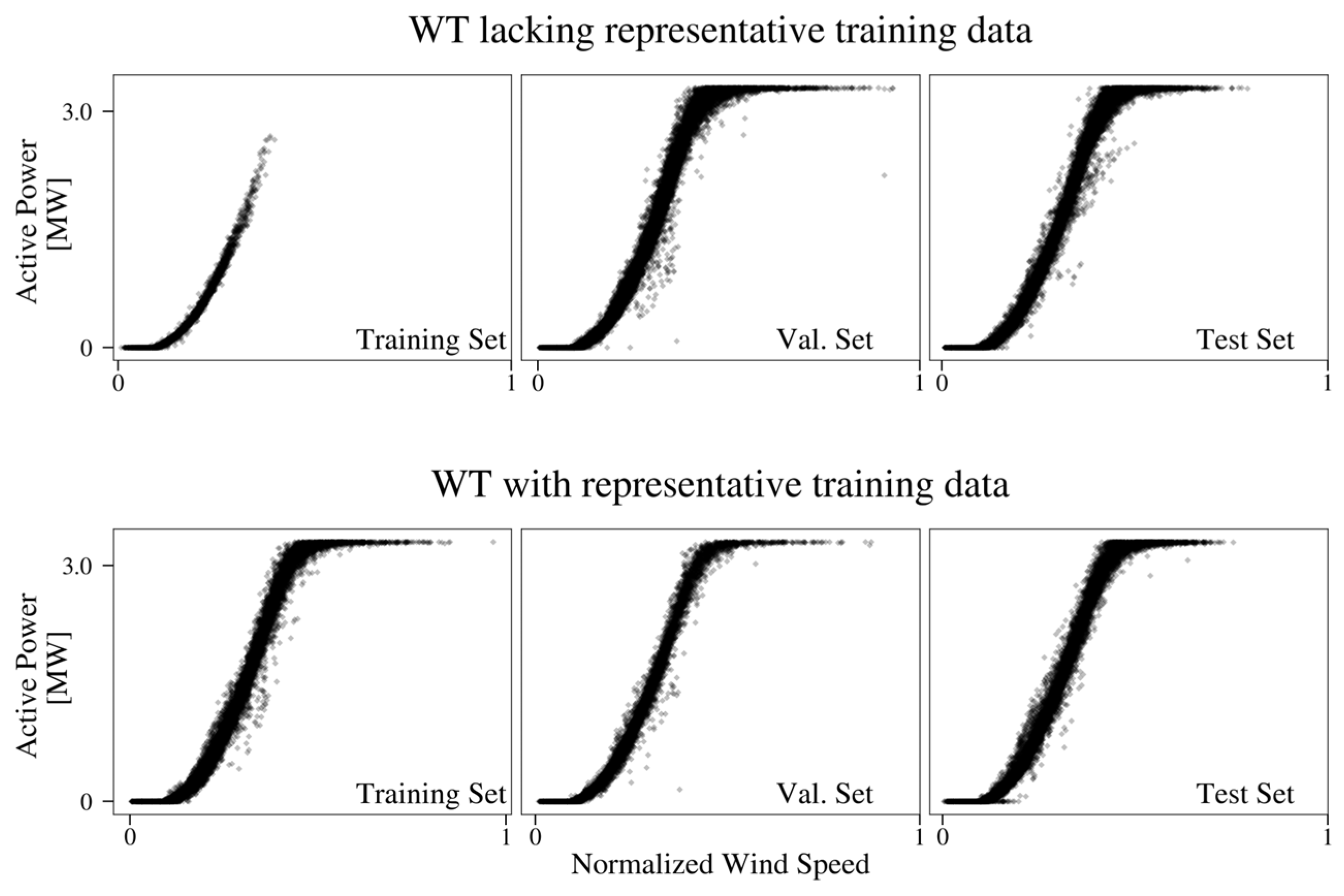Energies 16 06377 g001
