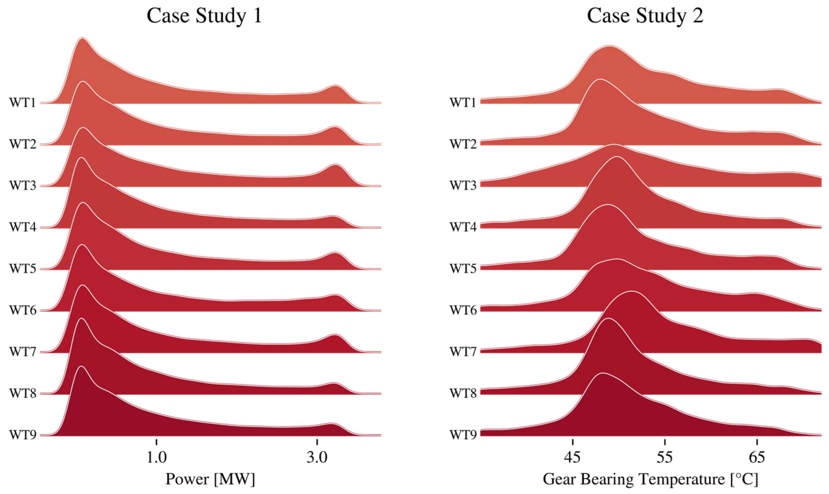 Energies 16 06377 g003