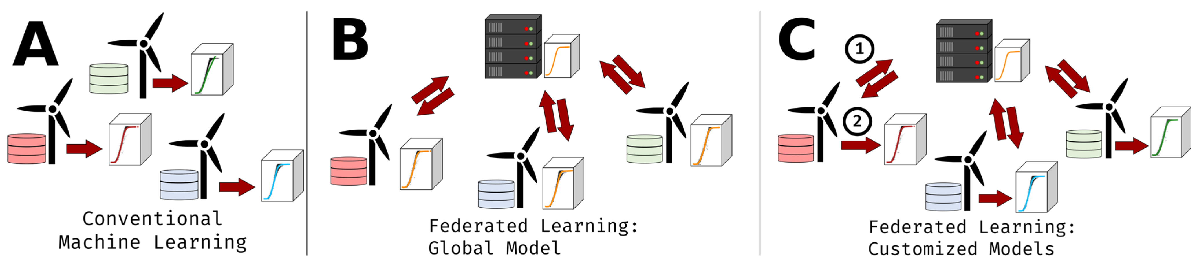 Energies 16 06377 g004