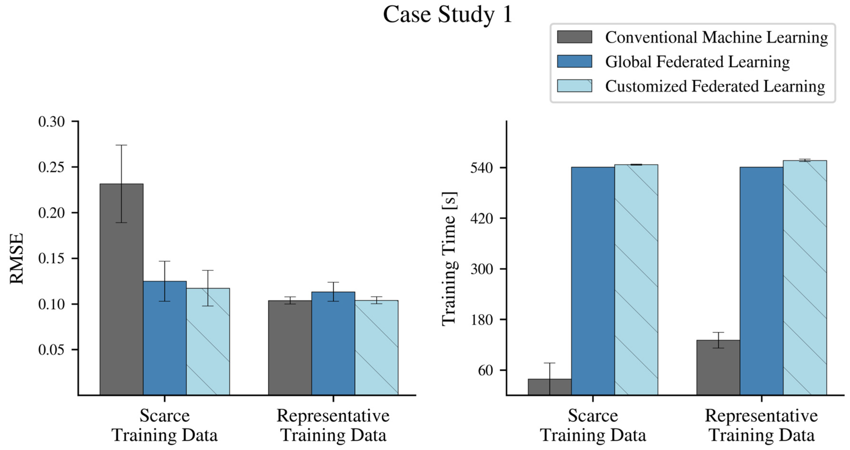 Energies 16 06377 g006
