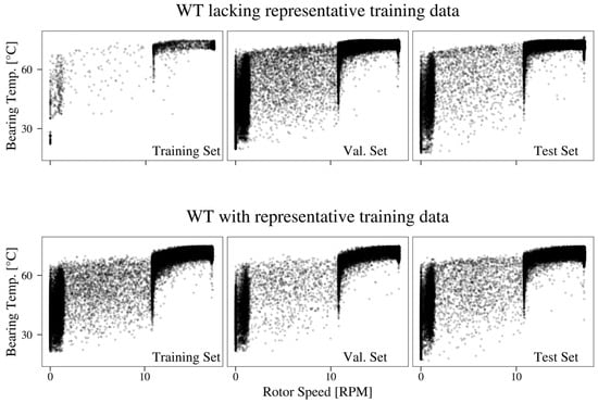 Energies 16 06377 g0a2