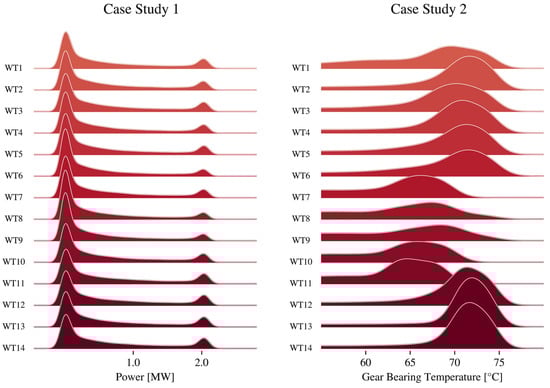 Energies 16 06377 g0a3