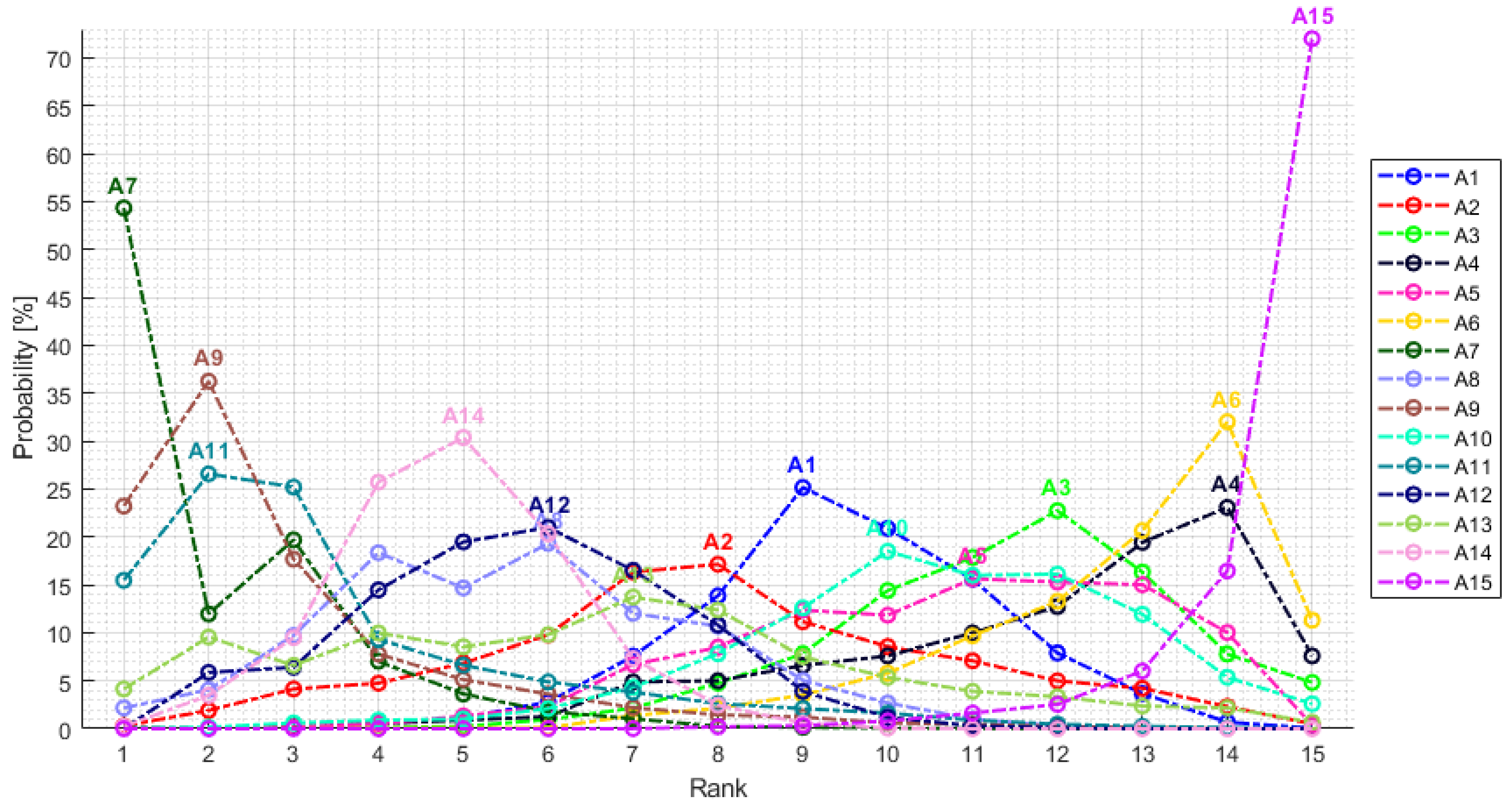 Energies 16 06382 g002