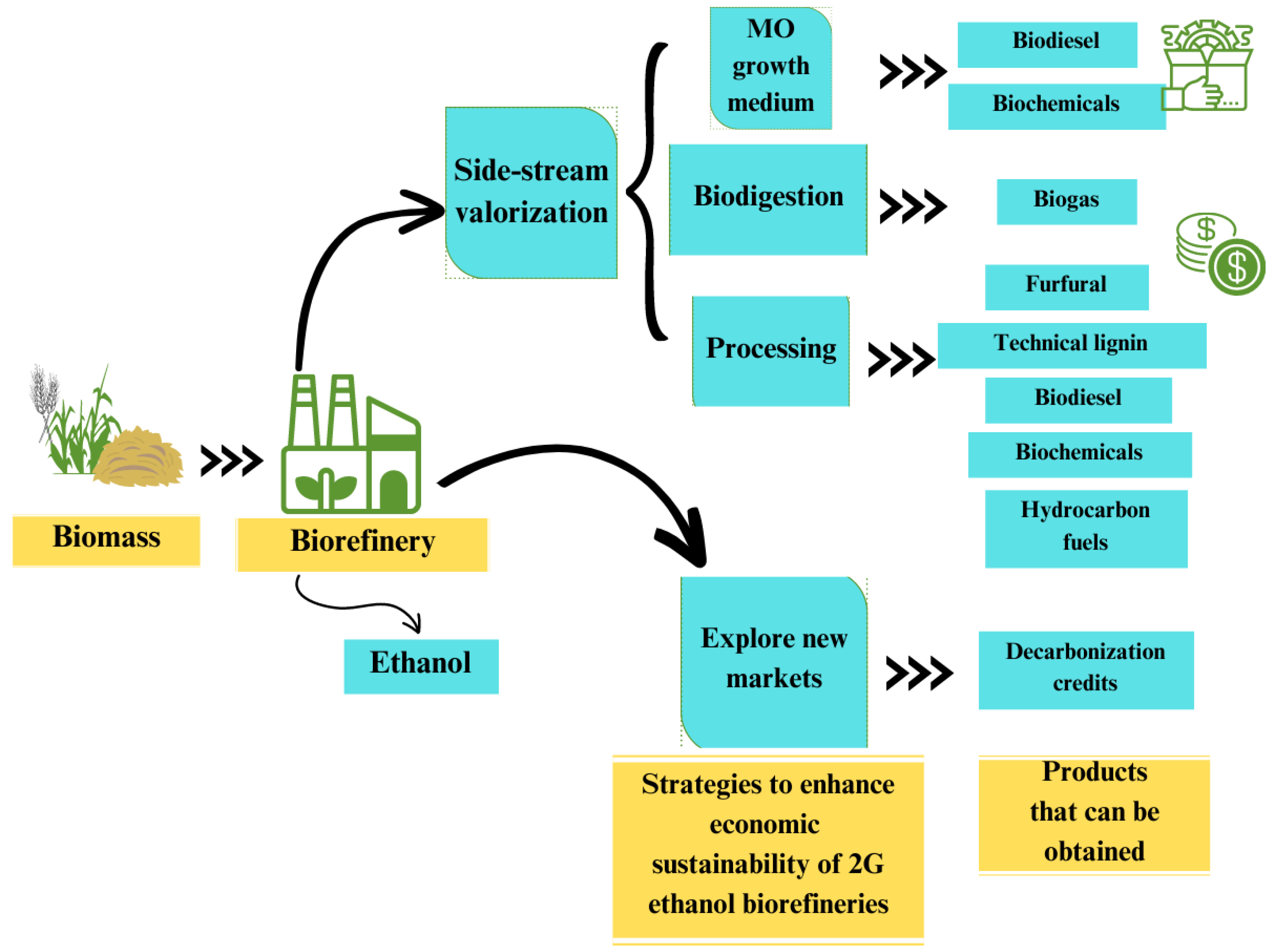 Energies 16 06384 g002