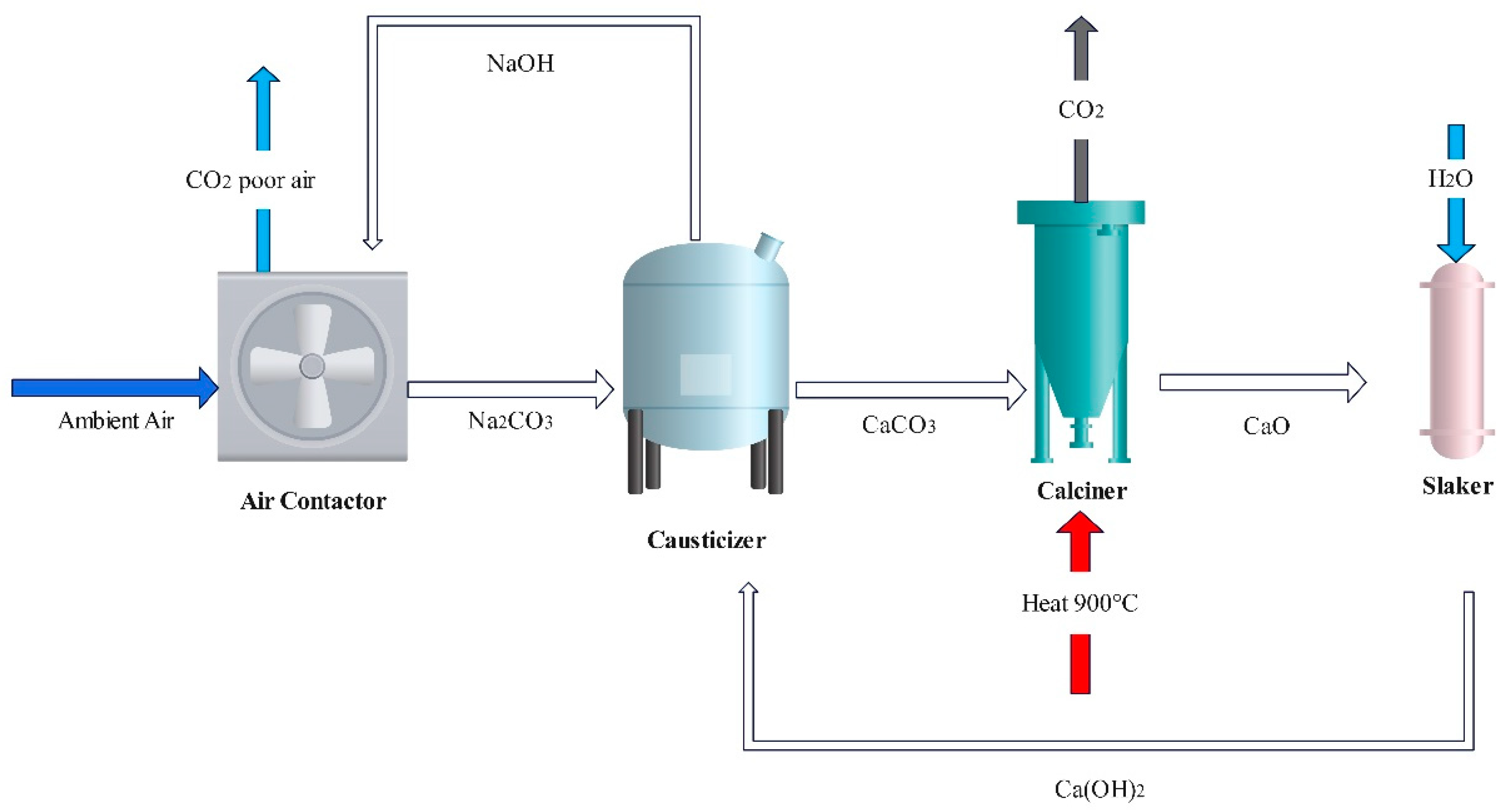 Energies 16 06385 g002