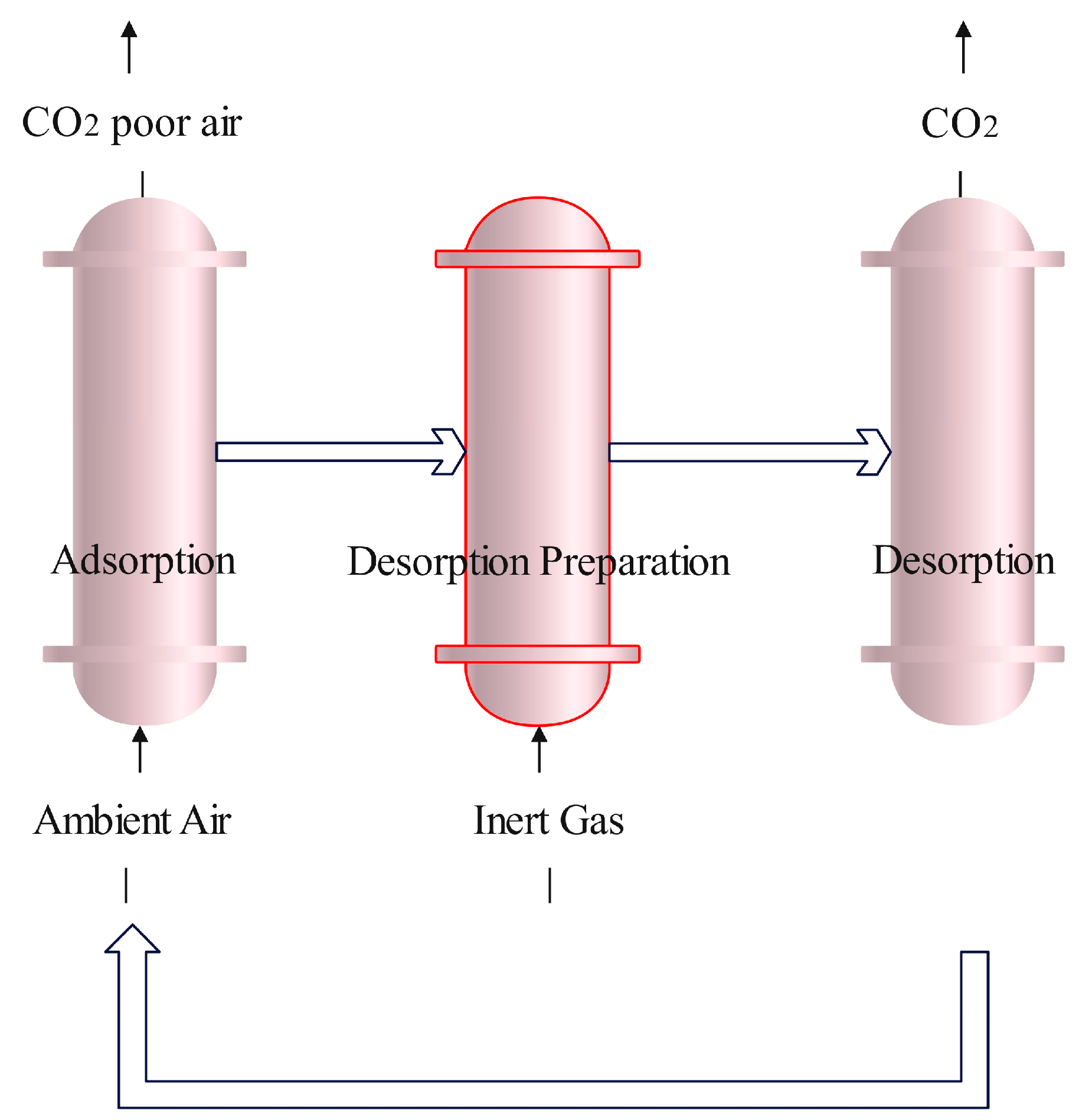 Energies 16 06385 g003
