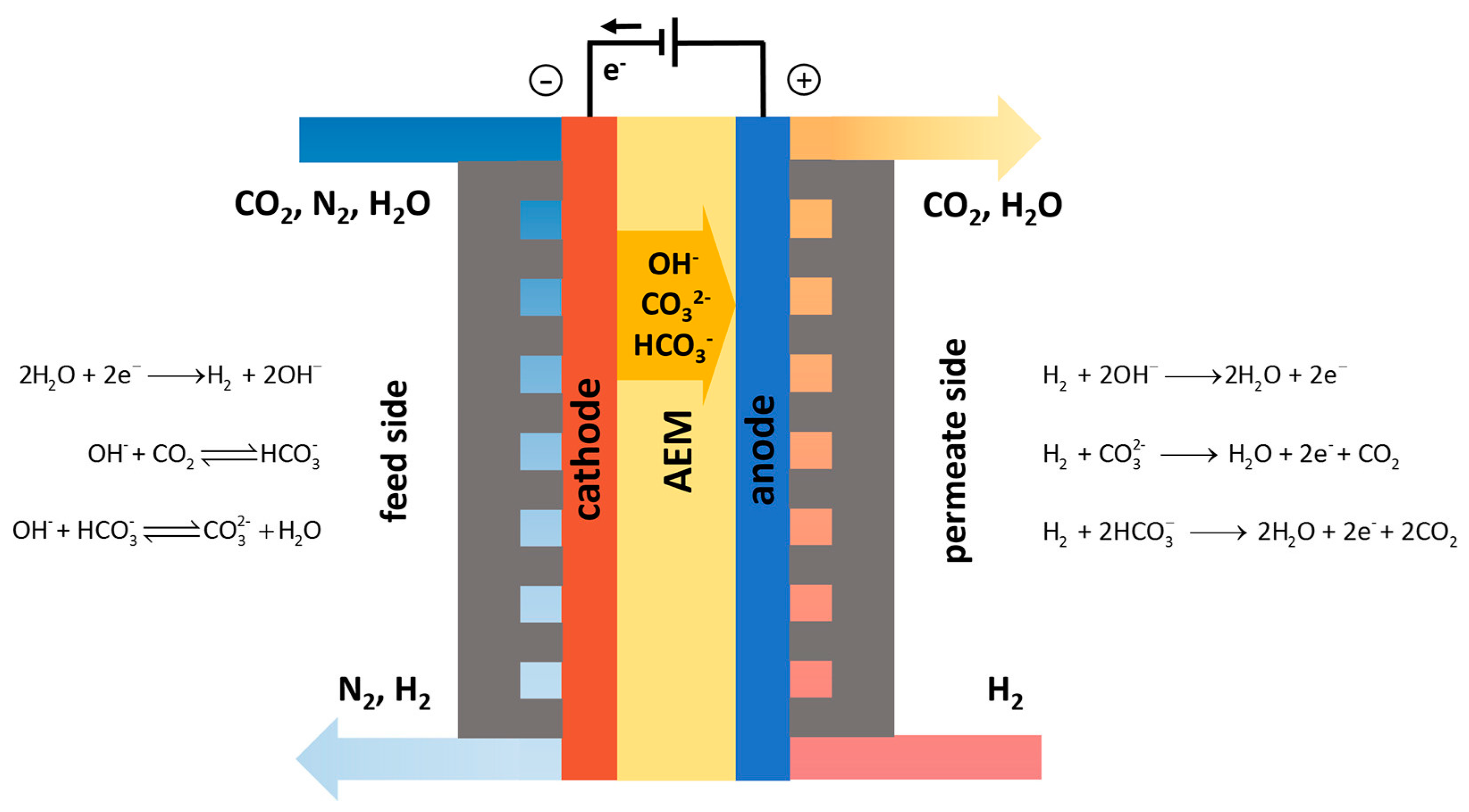 Energies 16 06385 g004