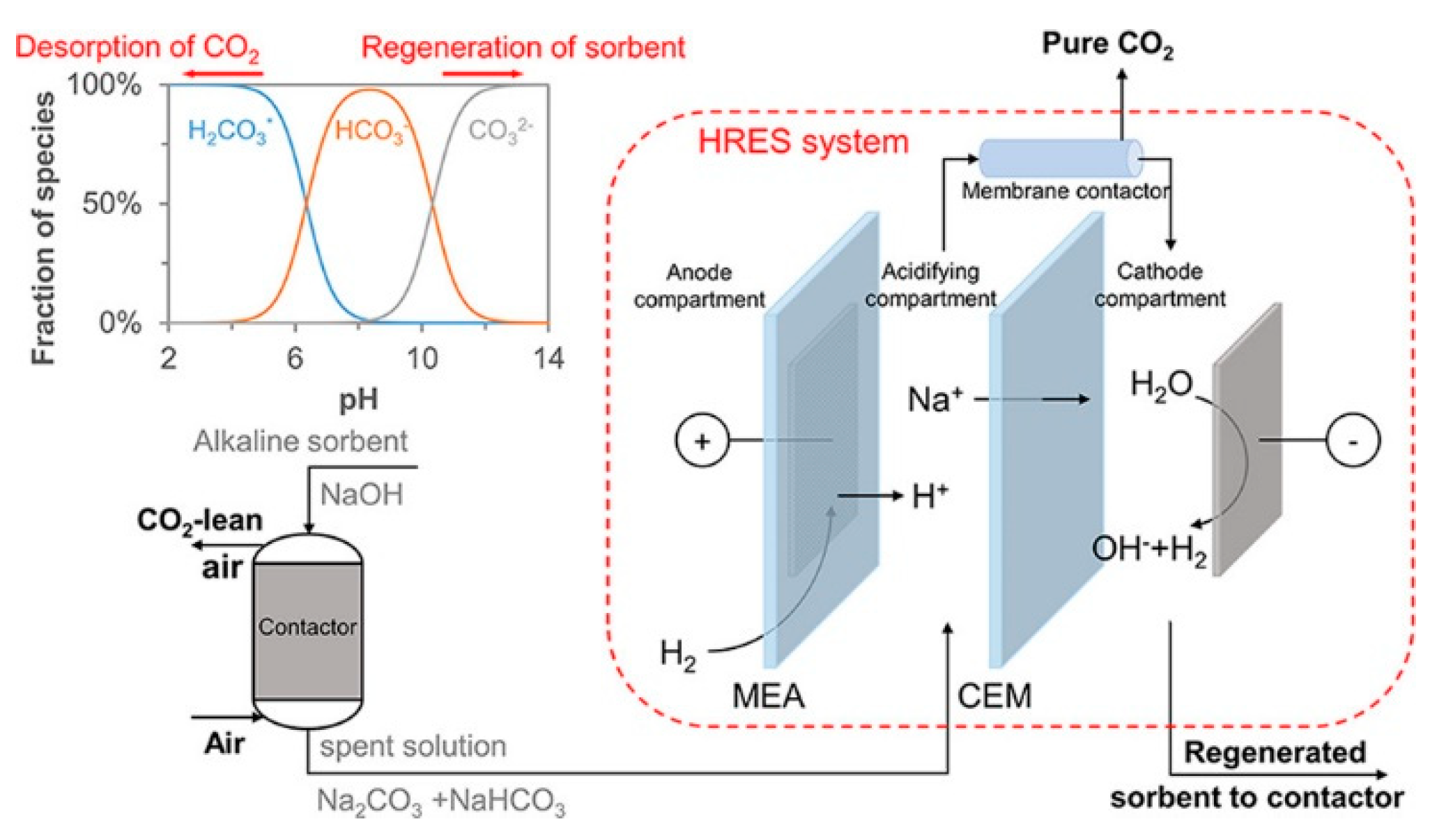 Energies 16 06385 g006