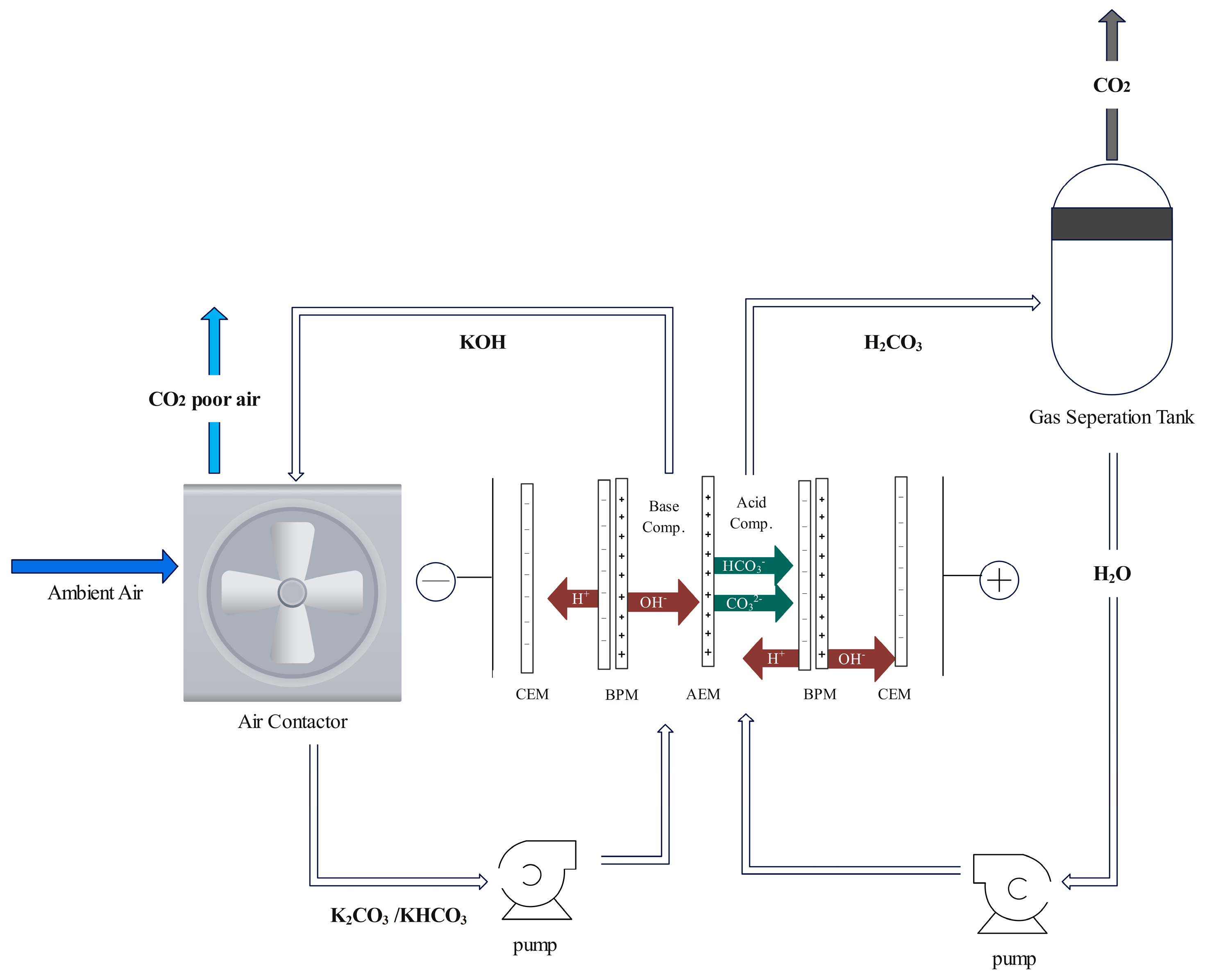 Energies 16 06385 g007