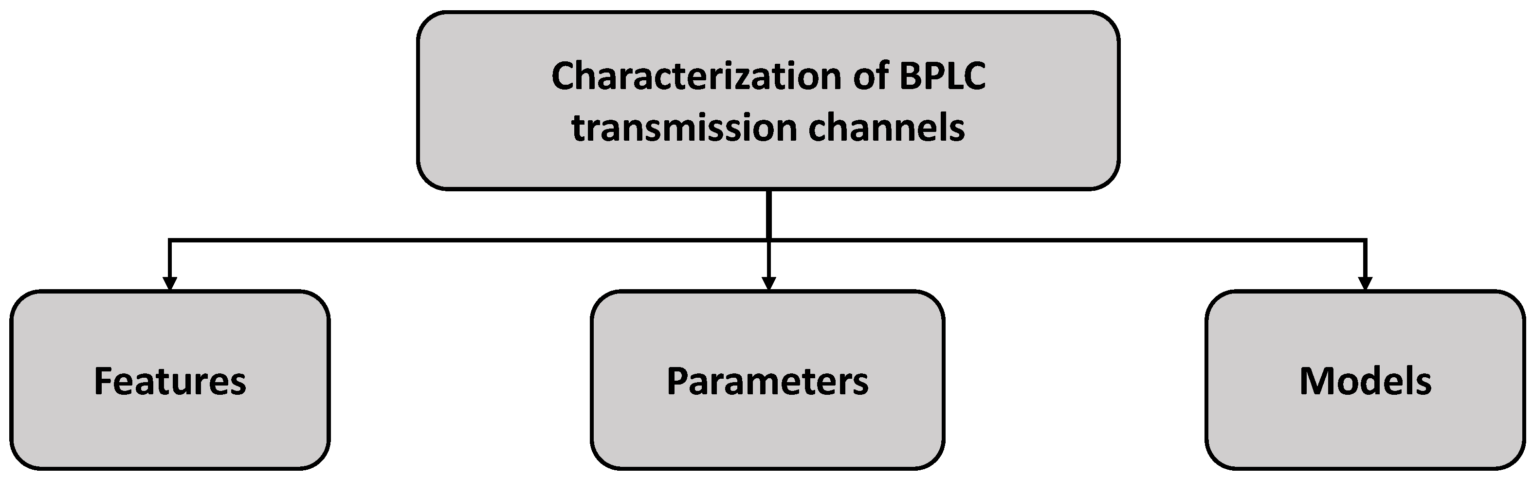 Energies 16 06387 g004