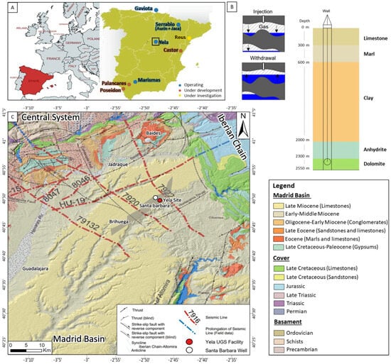Energies 16 06392 g002