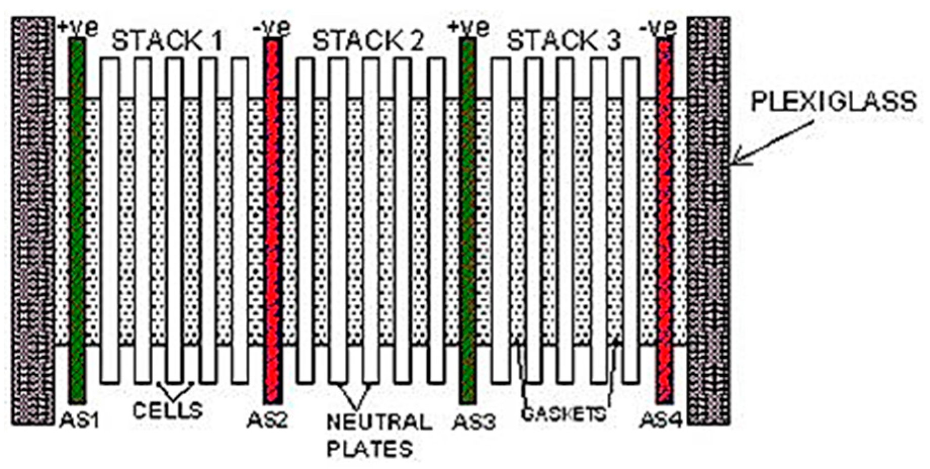 Energies 16 06393 g001