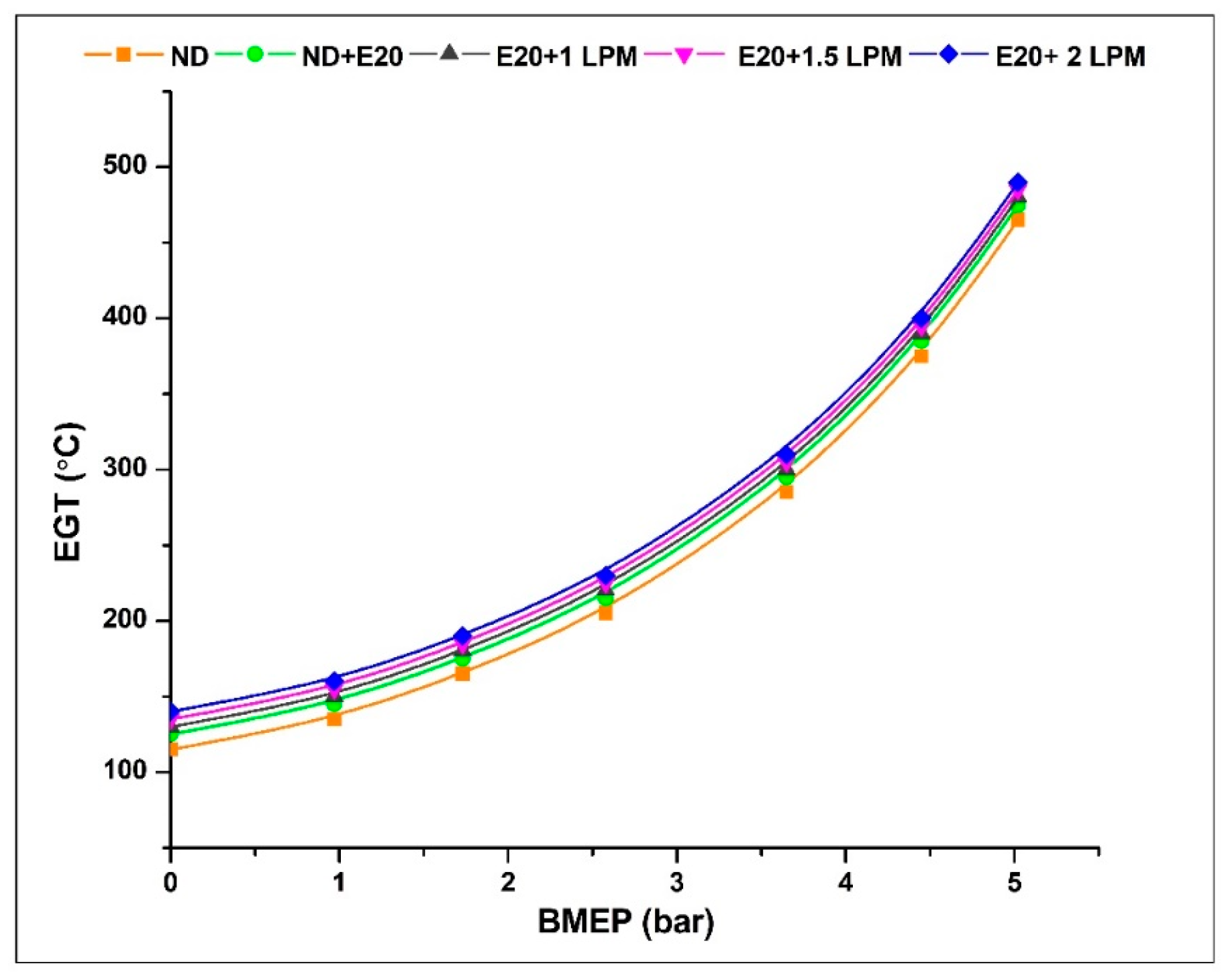 Energies 16 06393 g011
