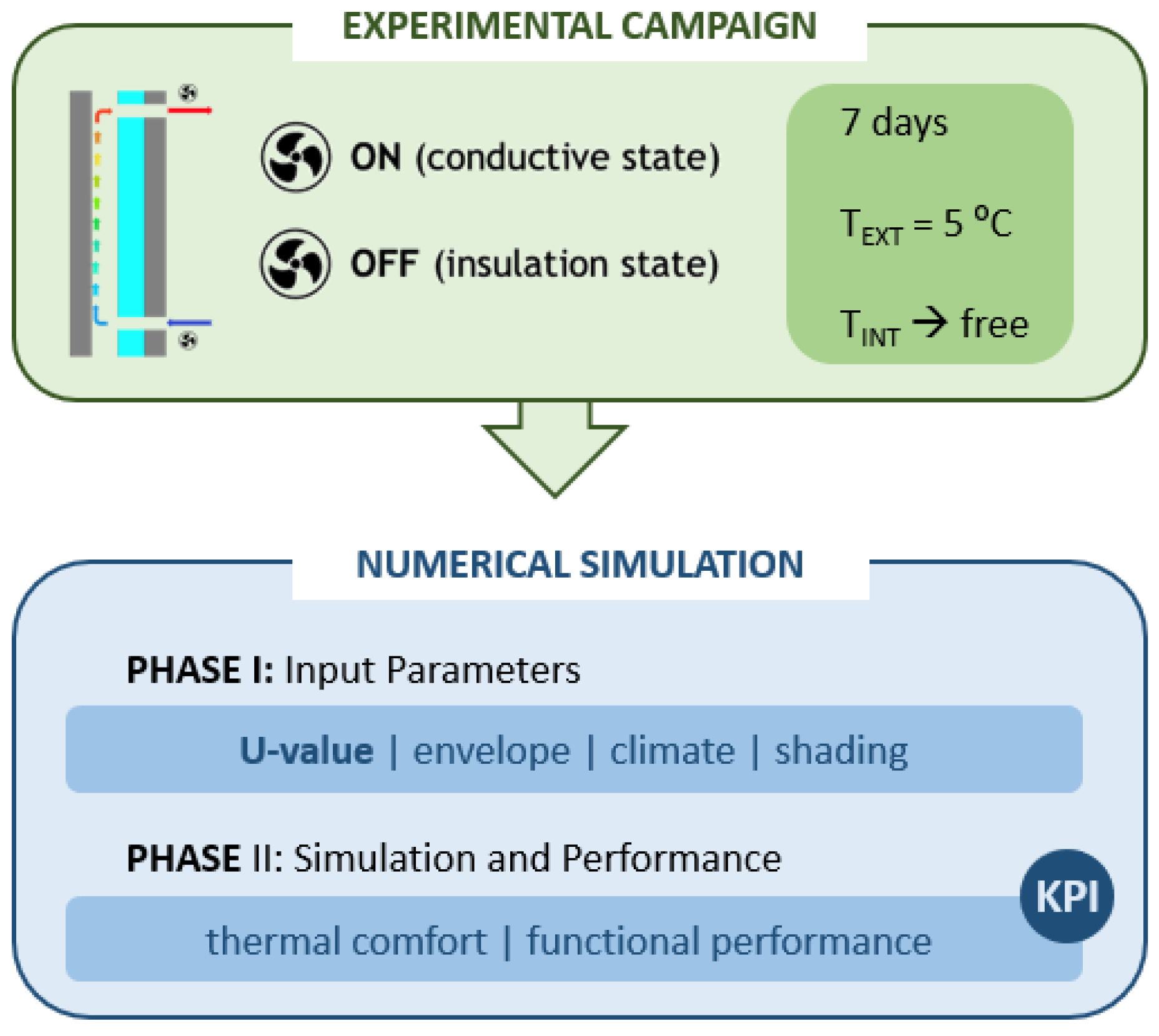 Energies 16 06402 g001