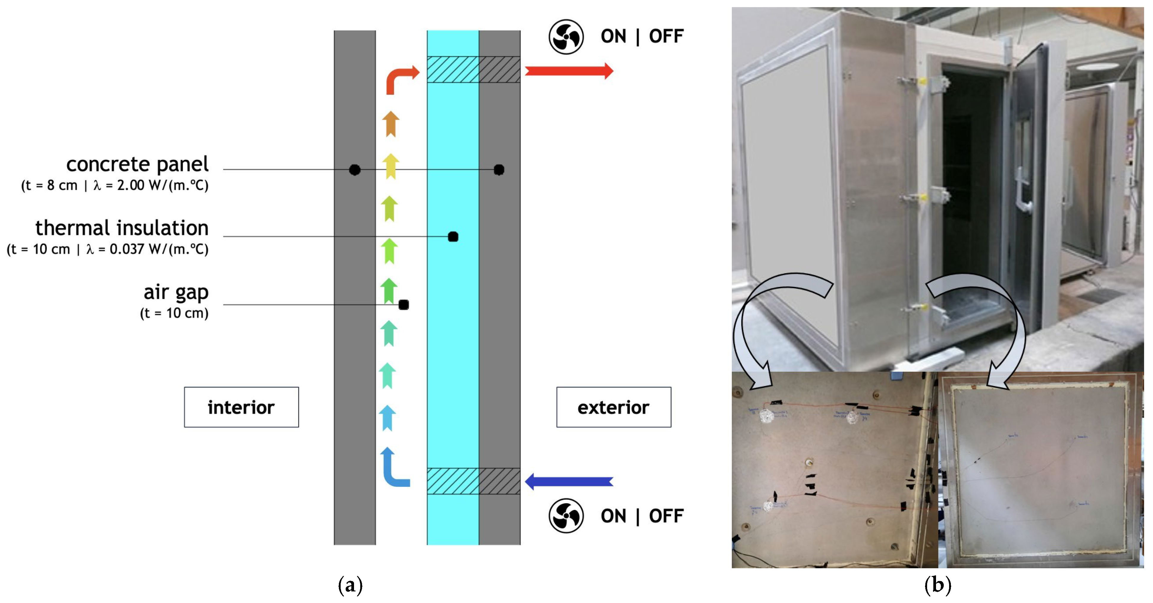 Energies 16 06402 g002