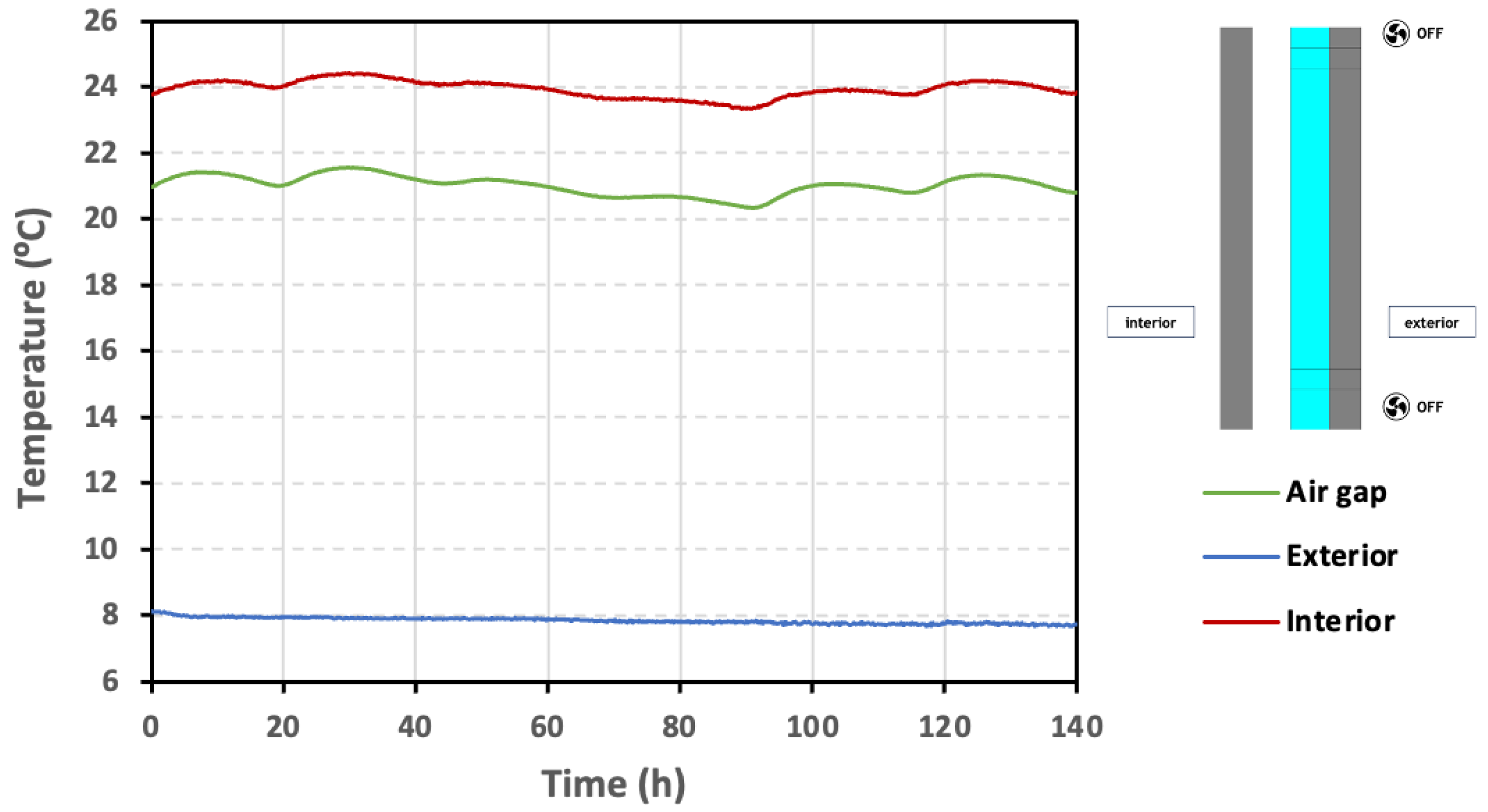 Energies 16 06402 g005