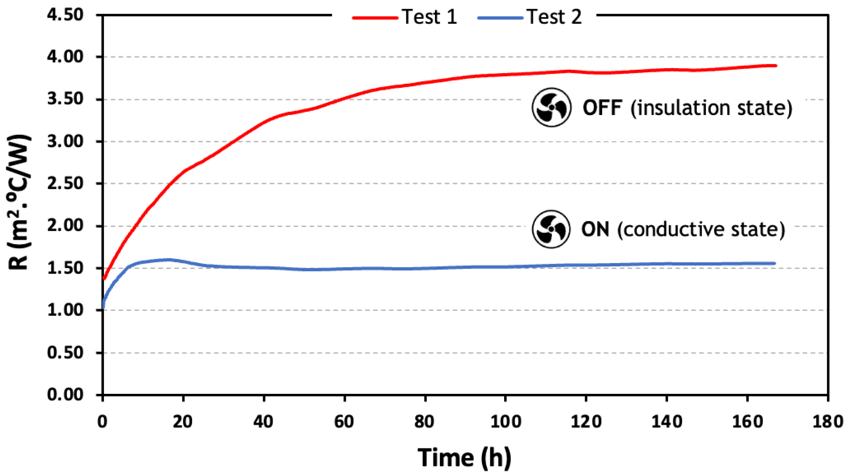 Energies 16 06402 g007