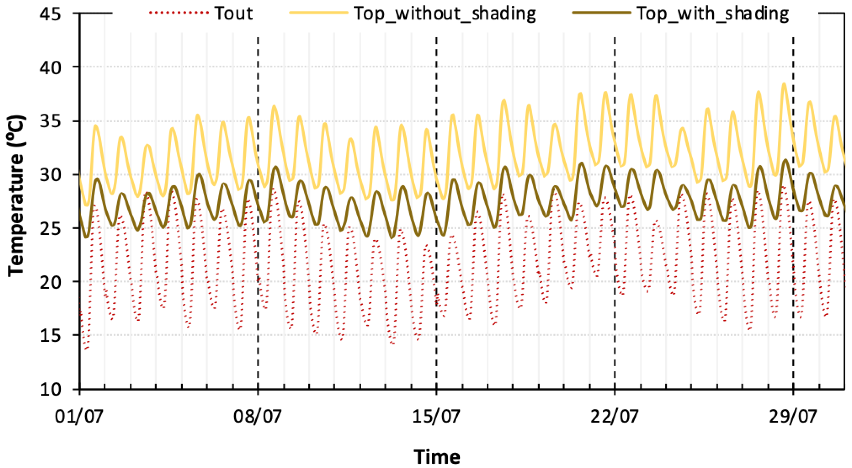 Energies 16 06402 g009