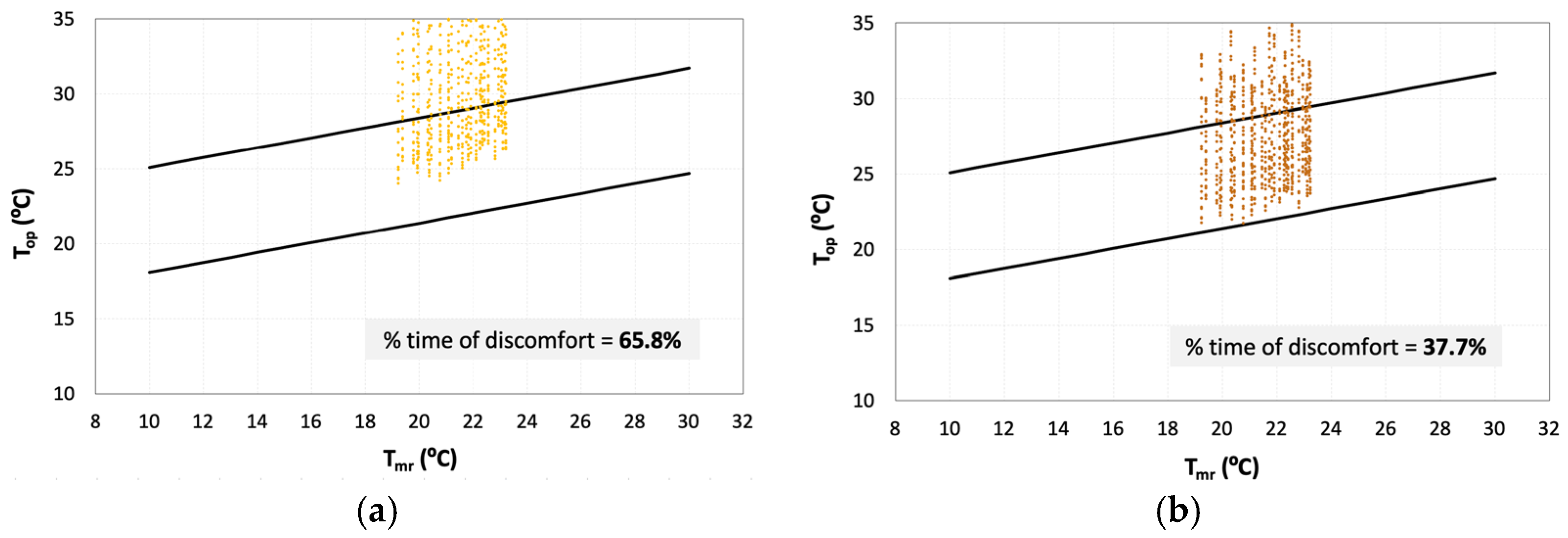 Energies 16 06402 g010