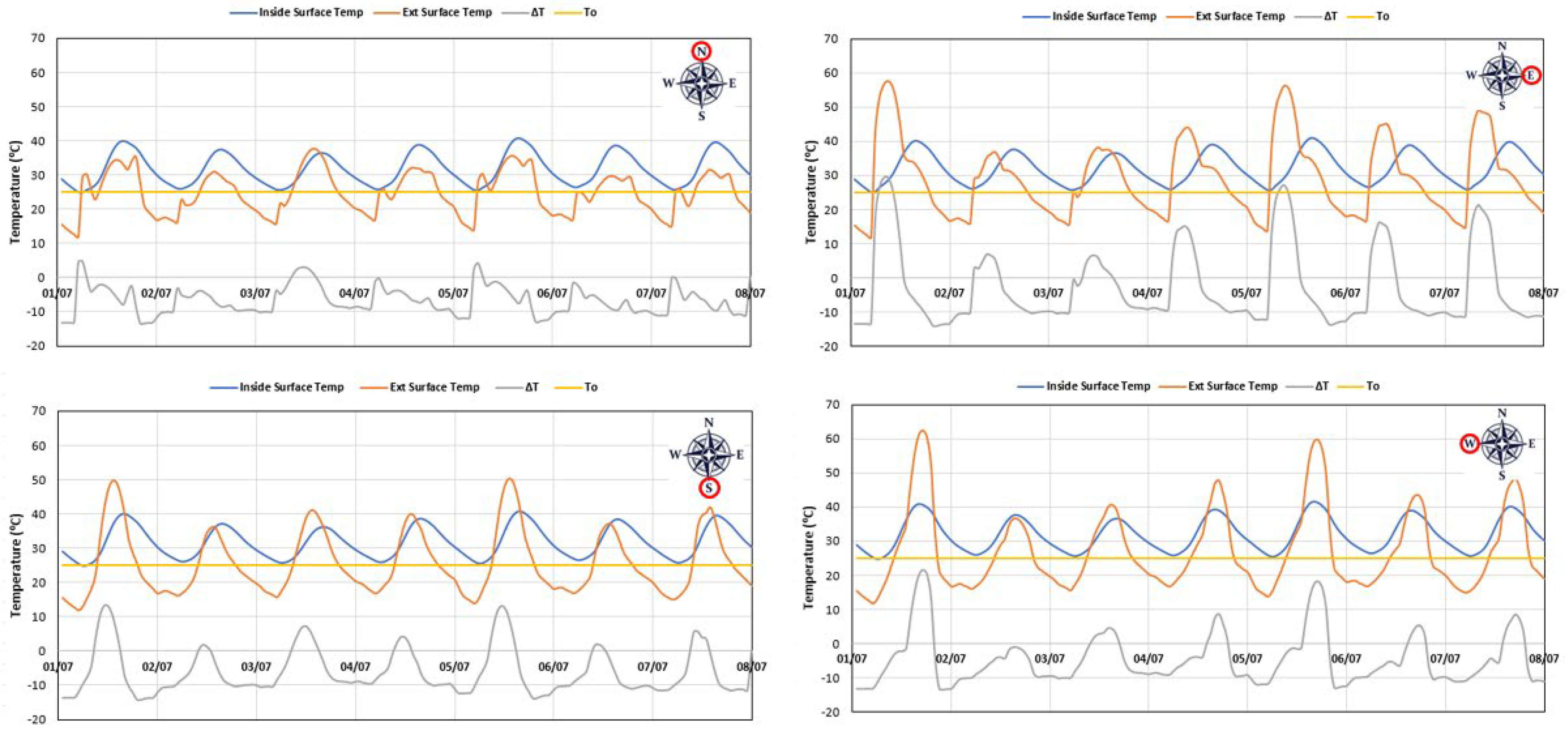 Energies 16 06402 g013