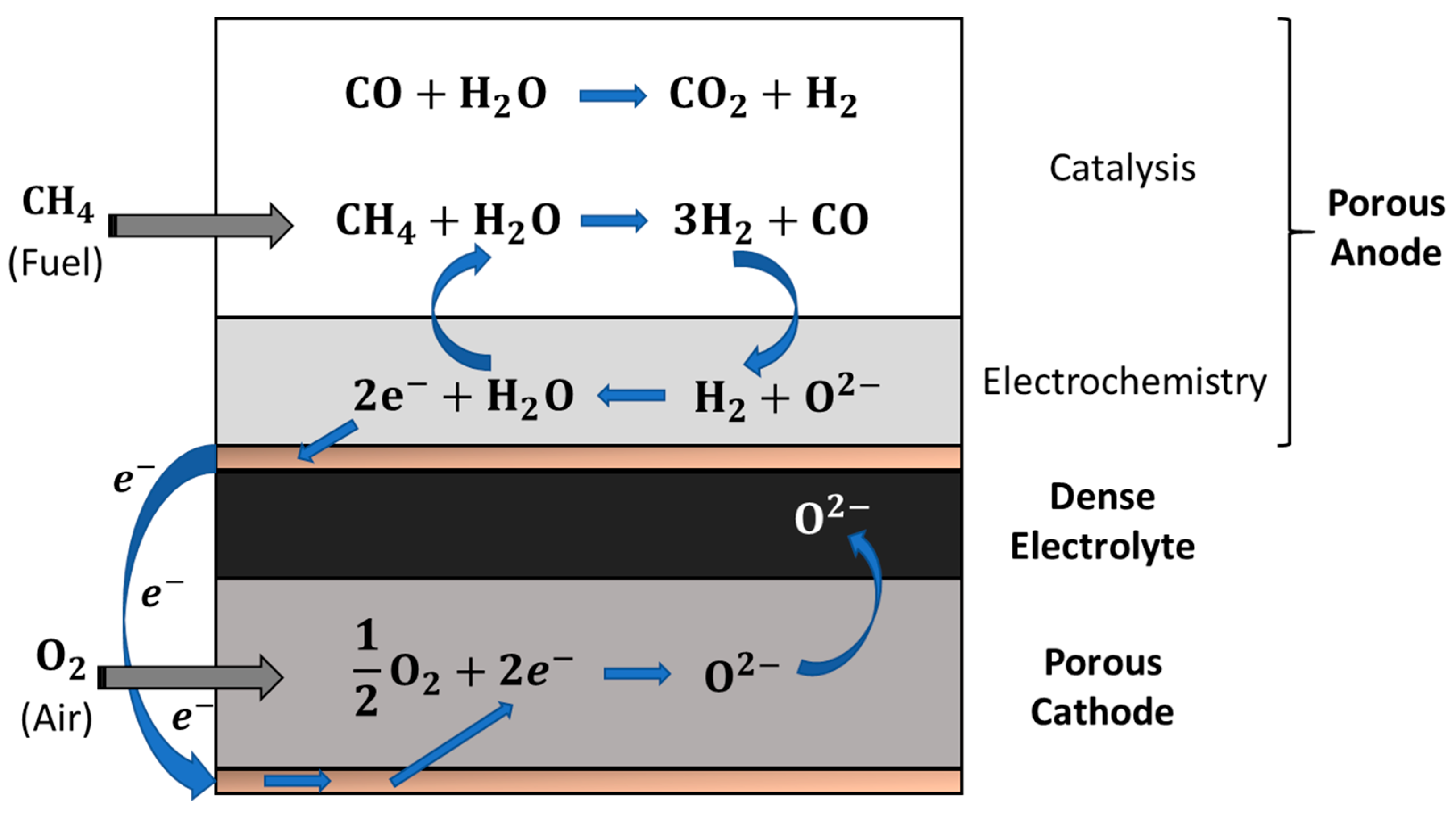 Energies 16 06404 g005
