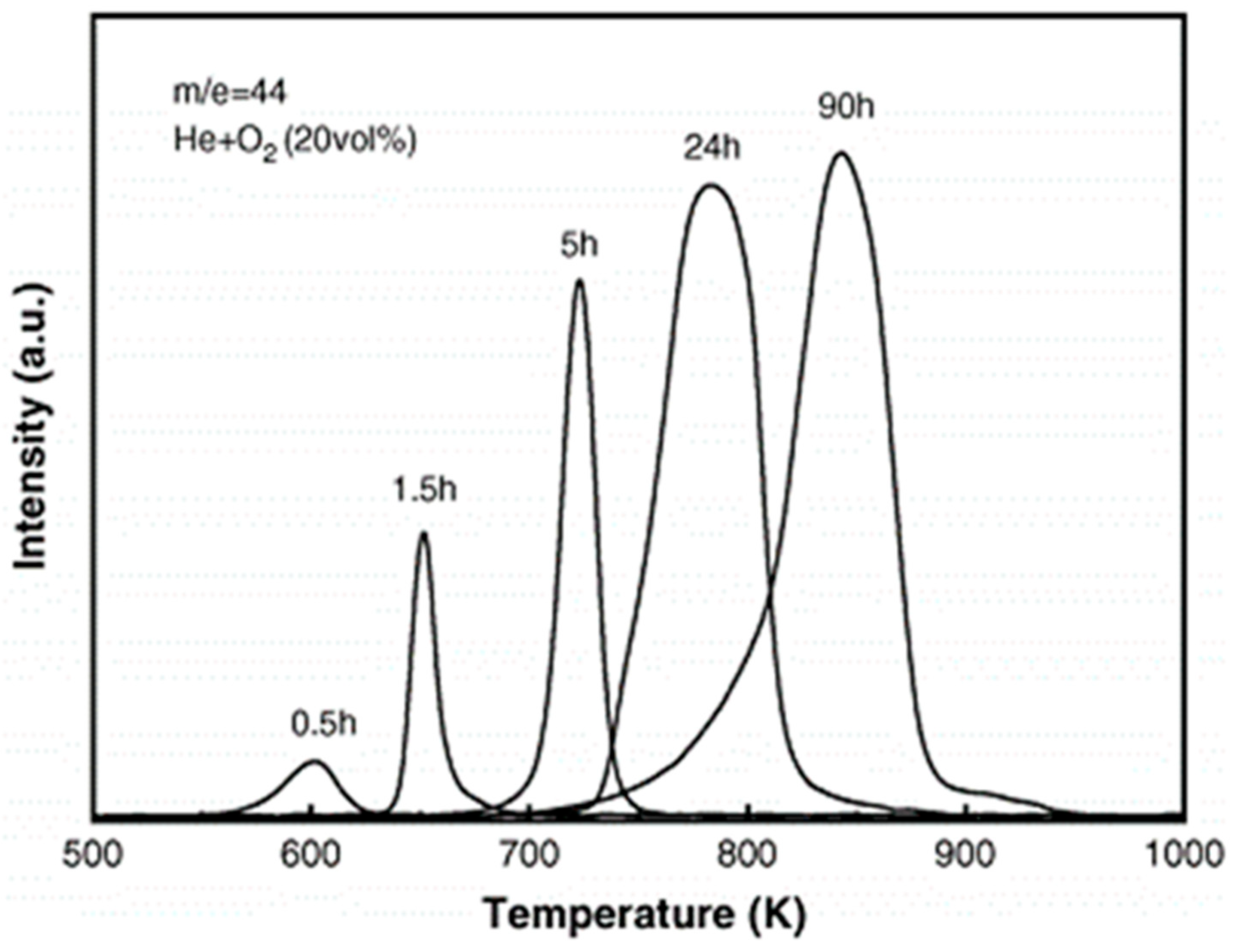 Energies 16 06404 g006