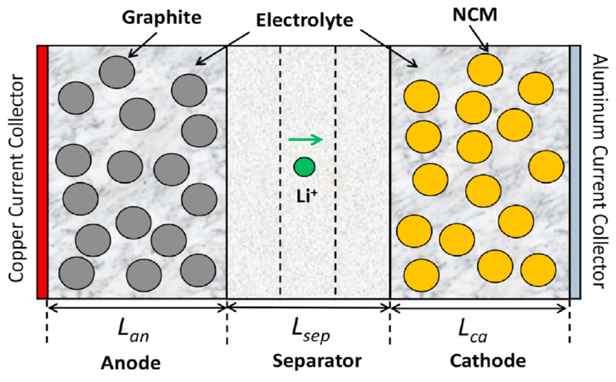 Energies 16 06407 g001