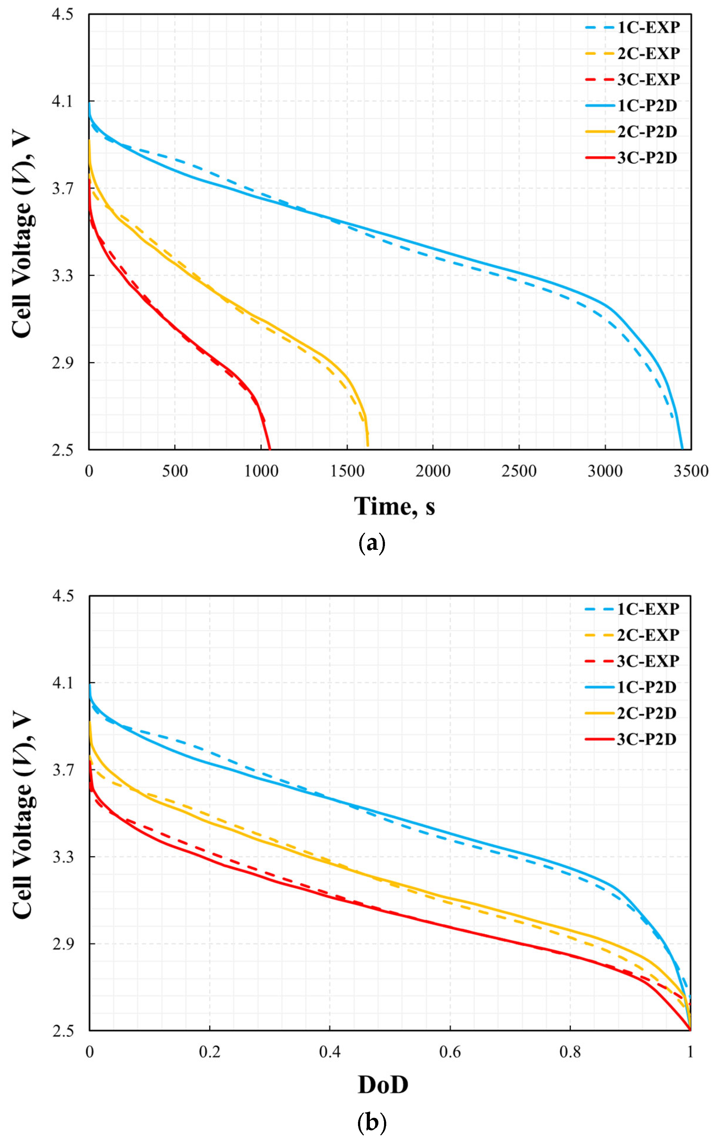 Energies 16 06407 g006