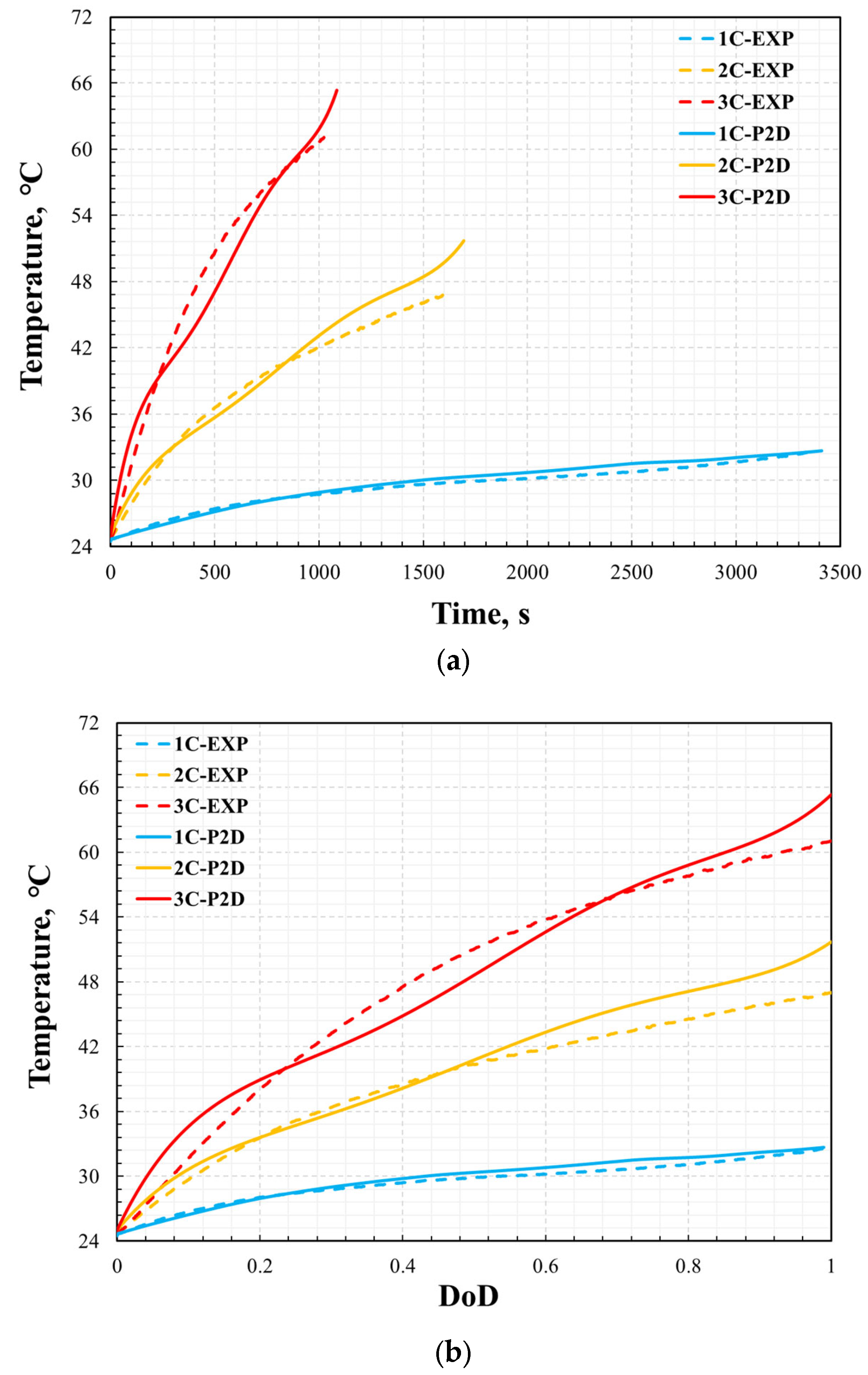 Energies 16 06407 g008