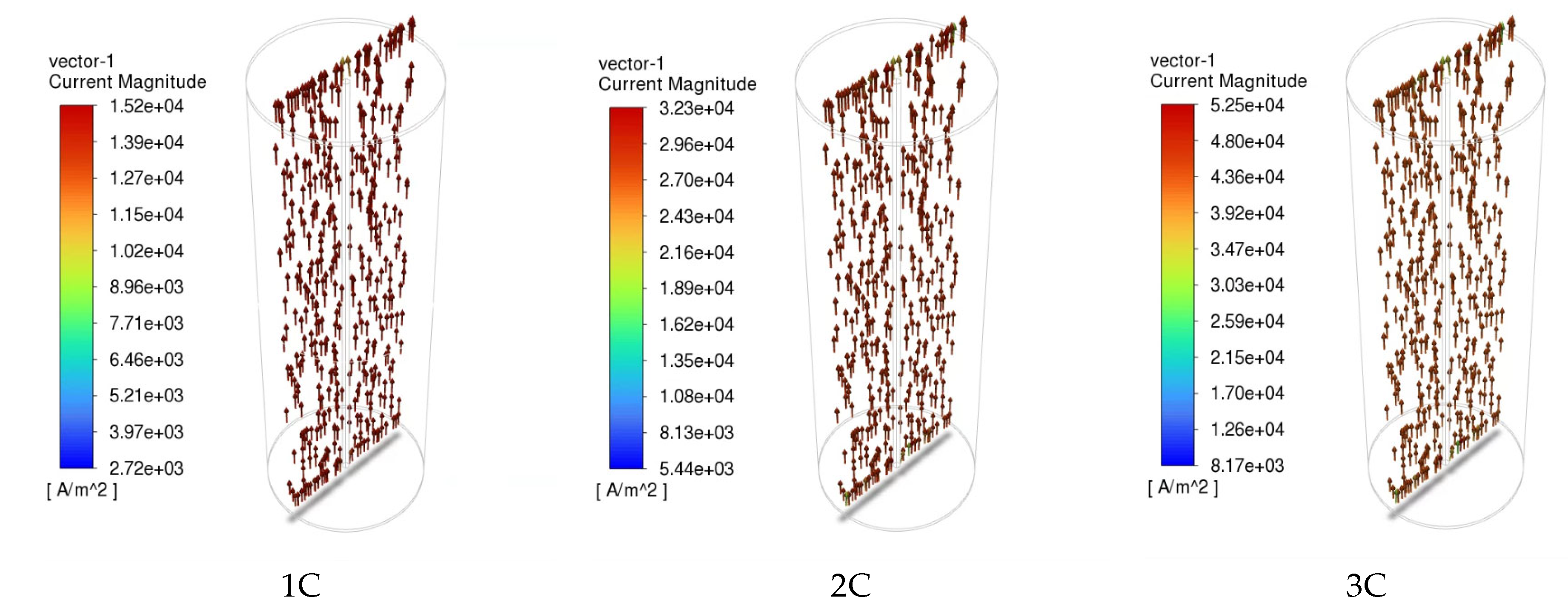 Energies 16 06407 g010