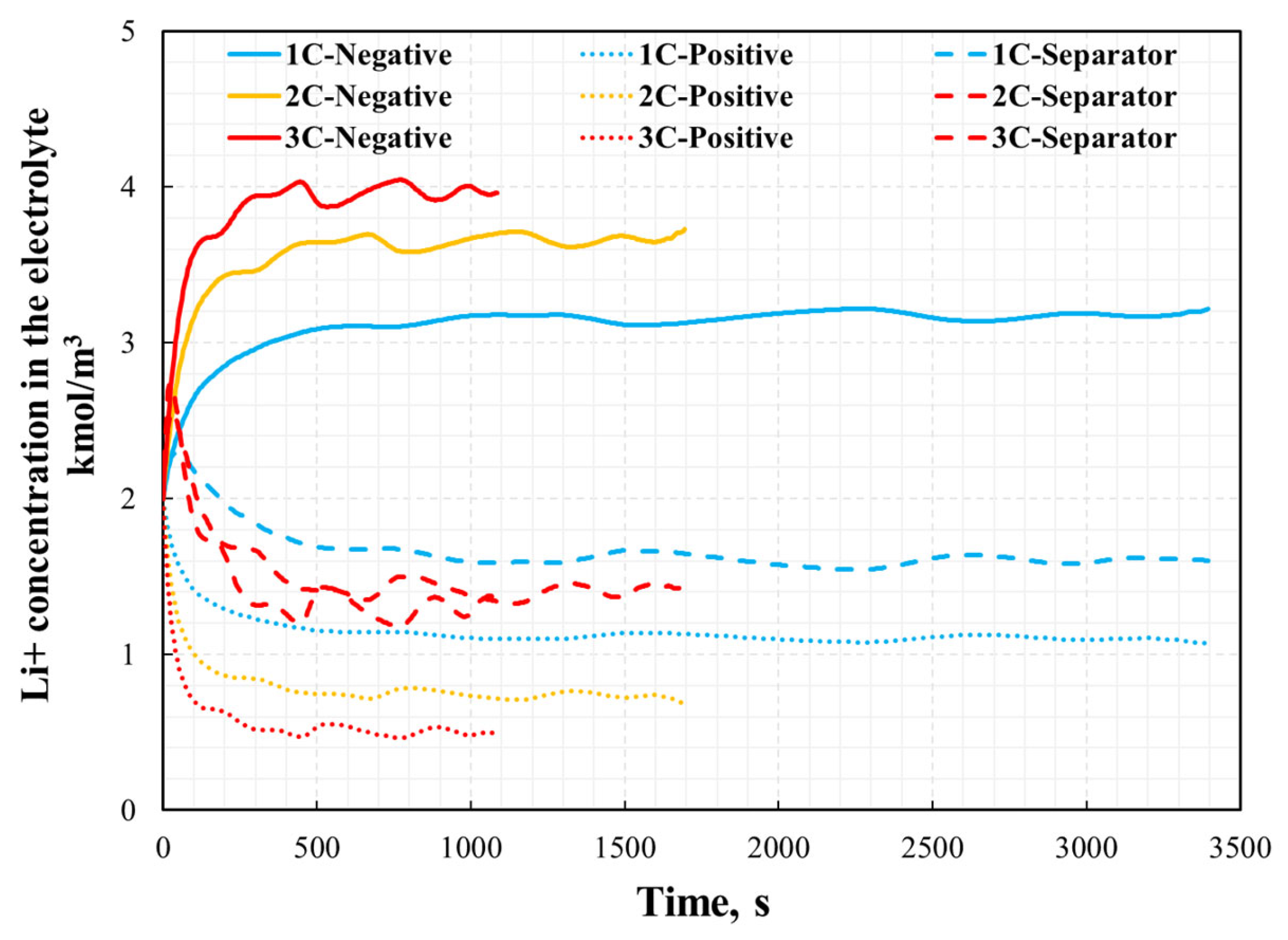 Energies 16 06407 g011